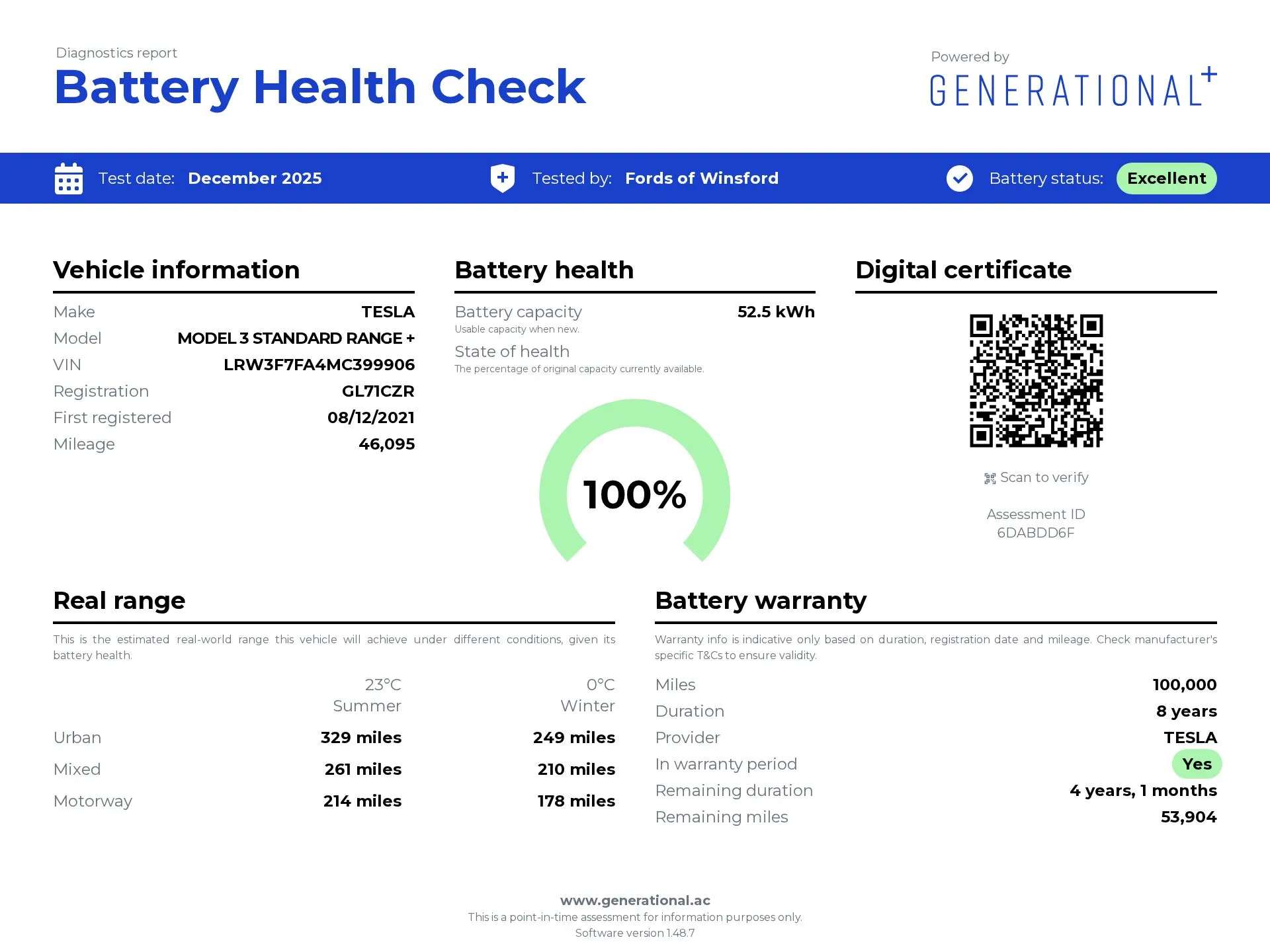 2021 TESLA MODEL 3 2021 TESLA MODEL 3