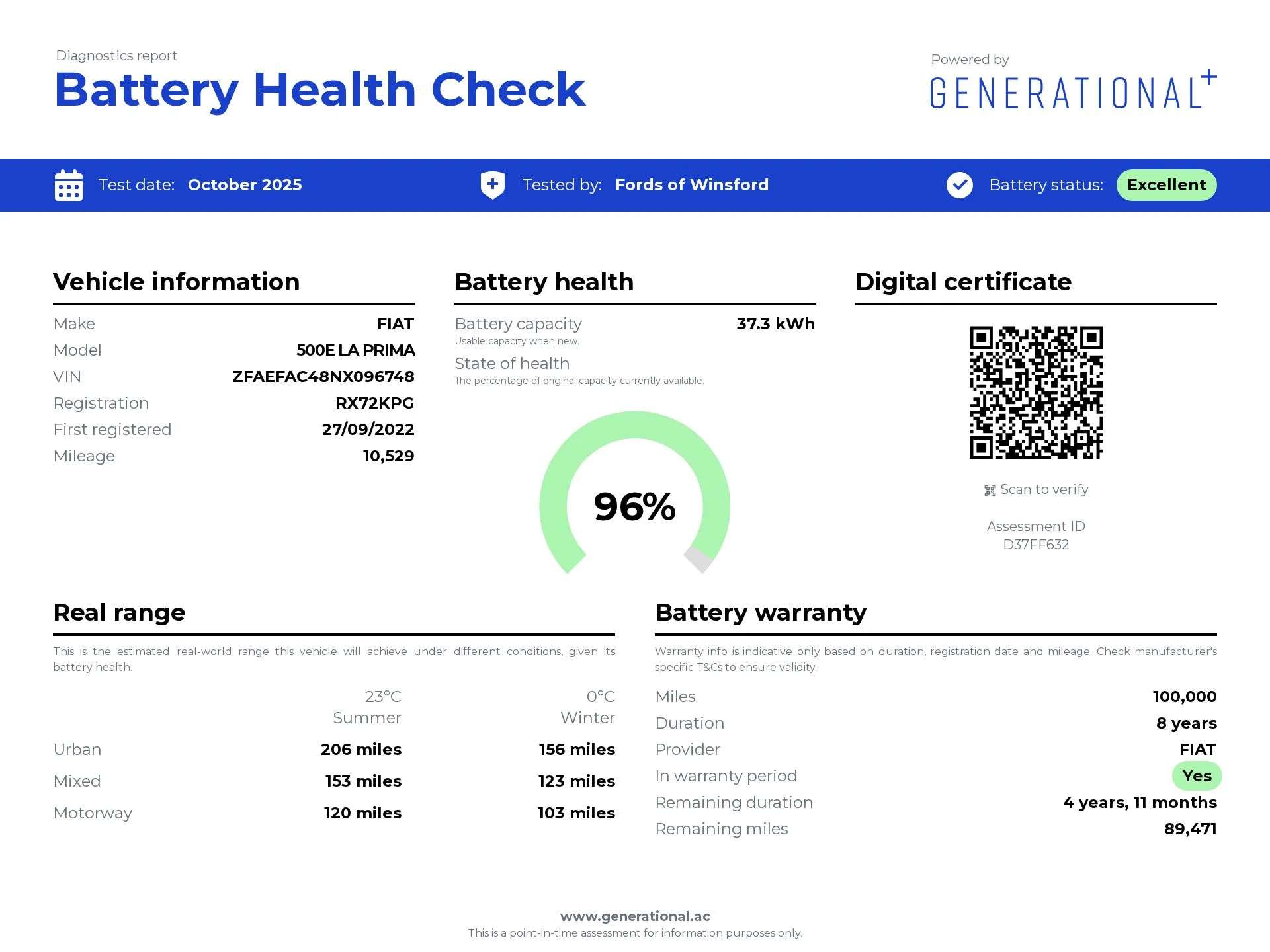 2022 FIAT 500 2022 FIAT 500