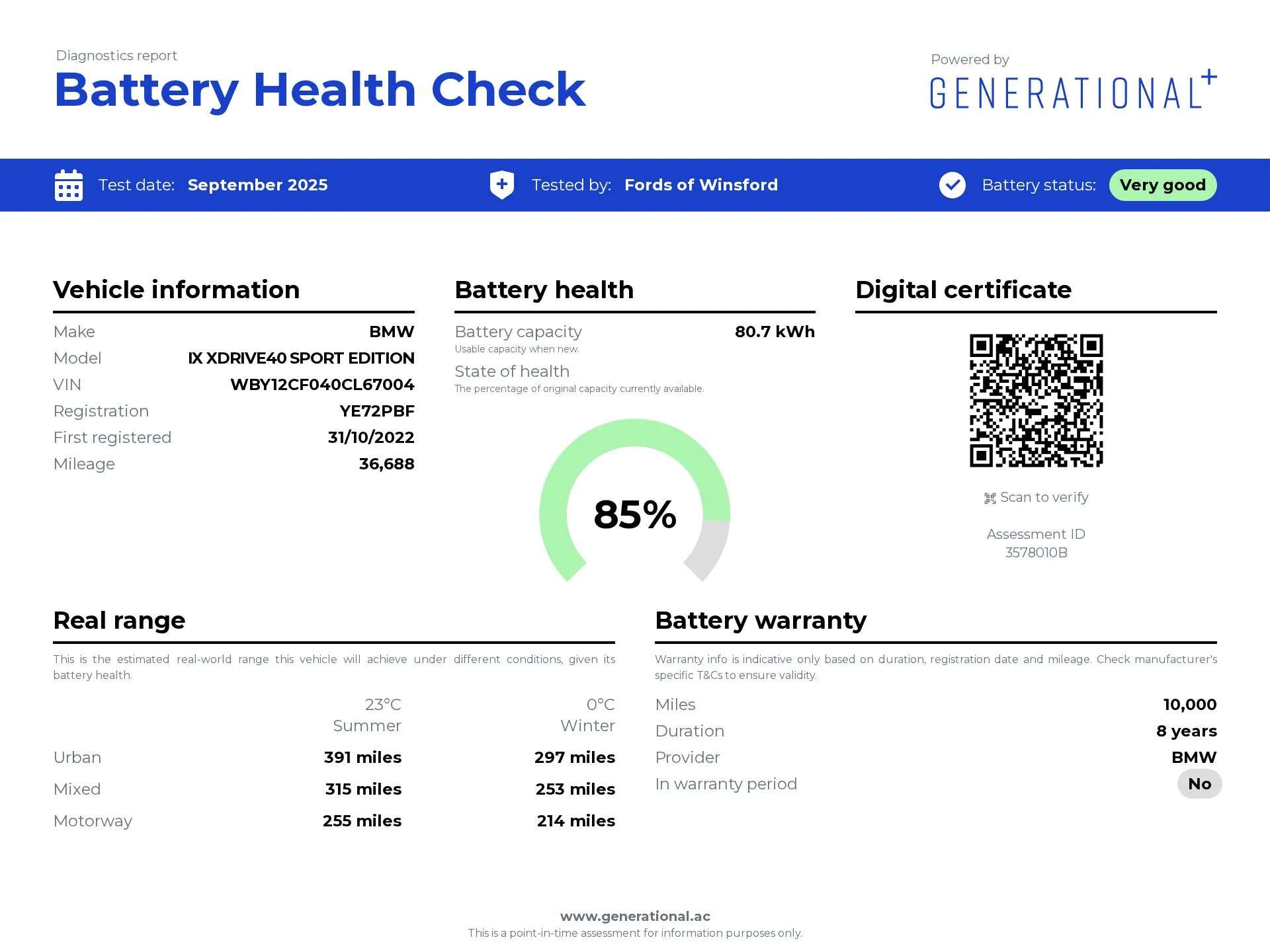 2022 BMW IX 2022 BMW IX