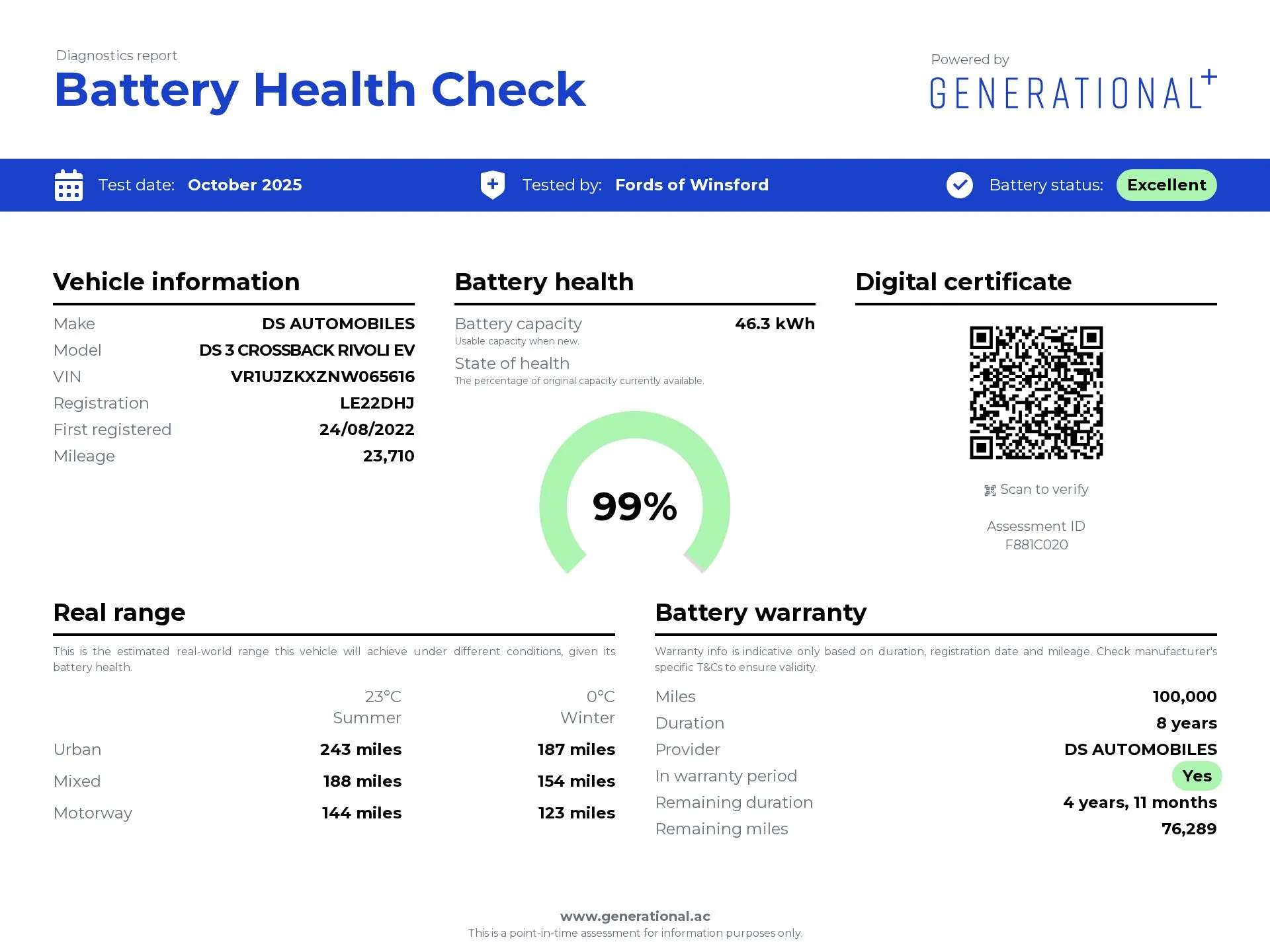 2022 DS DS3 2022 DS DS3