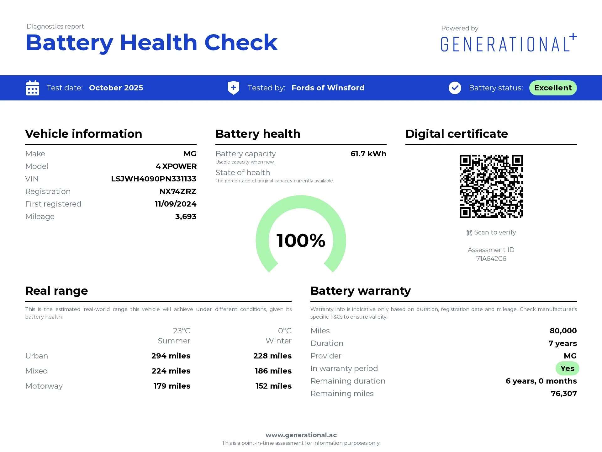 2024 MG MOTOR UK MG4 2024 MG MOTOR UK MG4
