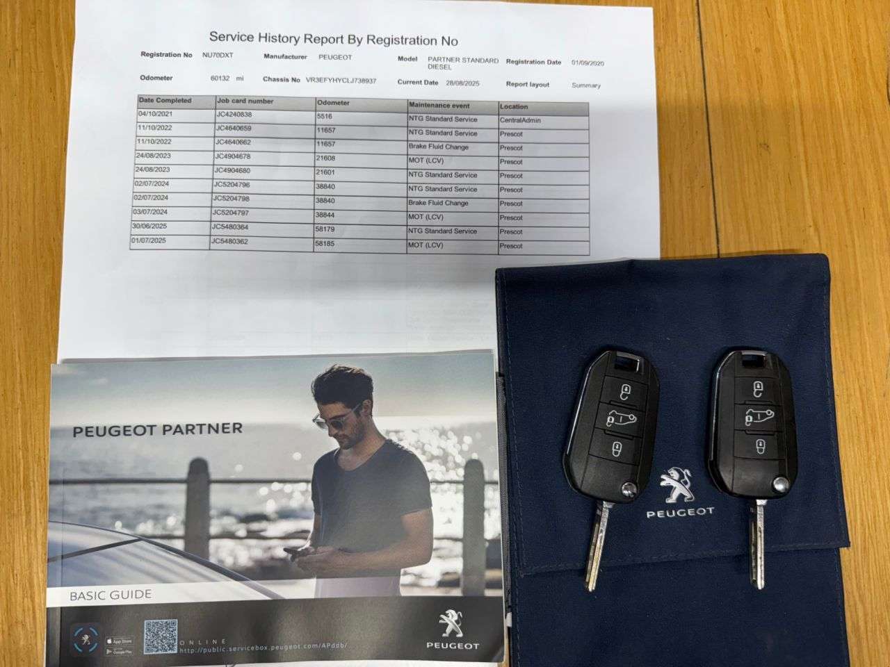 2020 PEUGEOT PARTNER 2020 PEUGEOT PARTNER