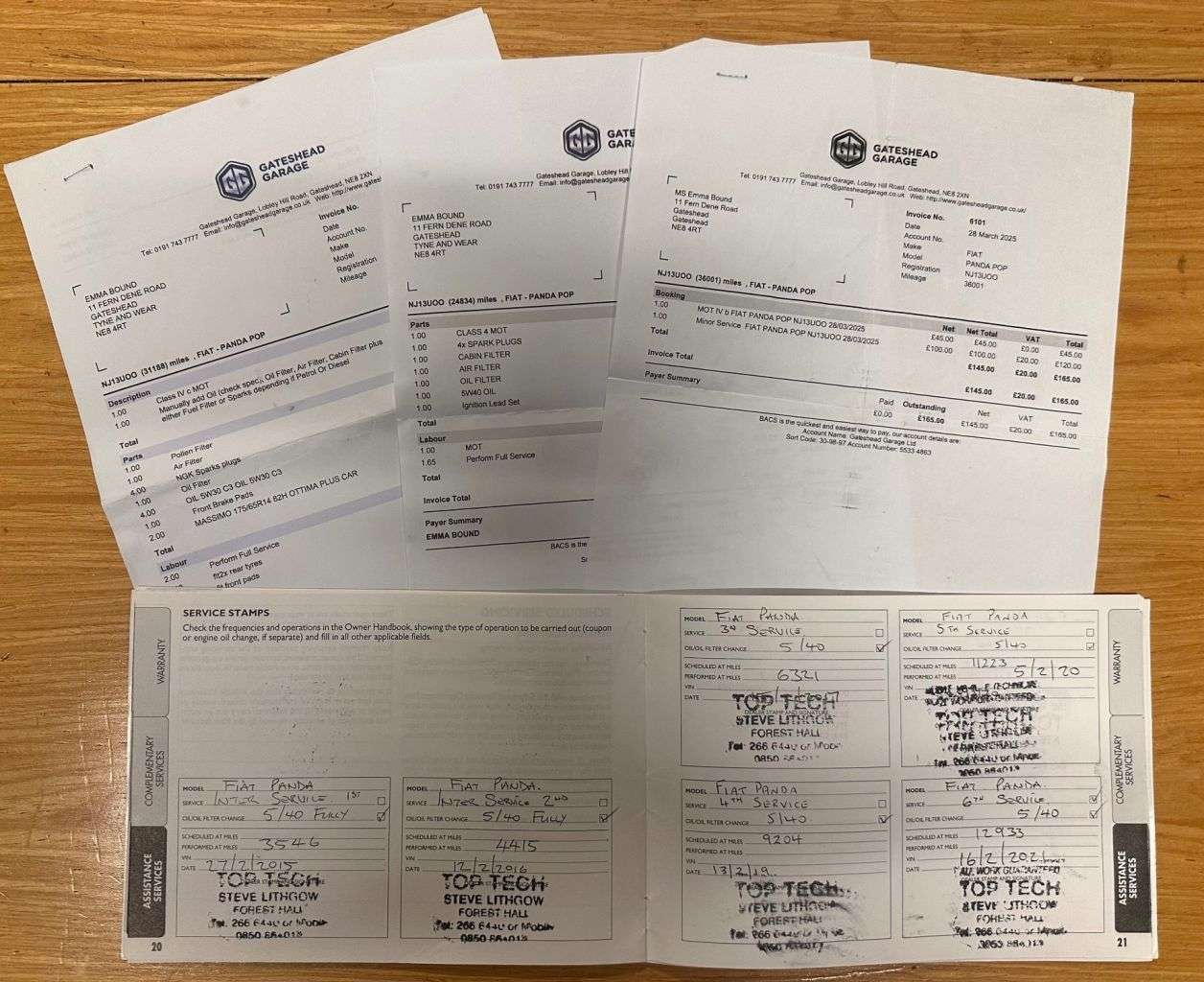 2013 FIAT PANDA 2013 FIAT PANDA