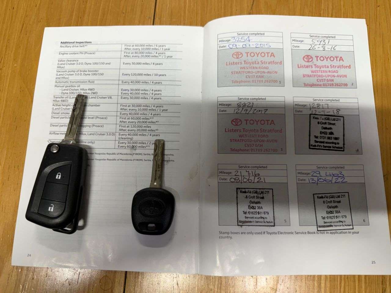 2014 TOYOTA AYGO 2014 TOYOTA AYGO