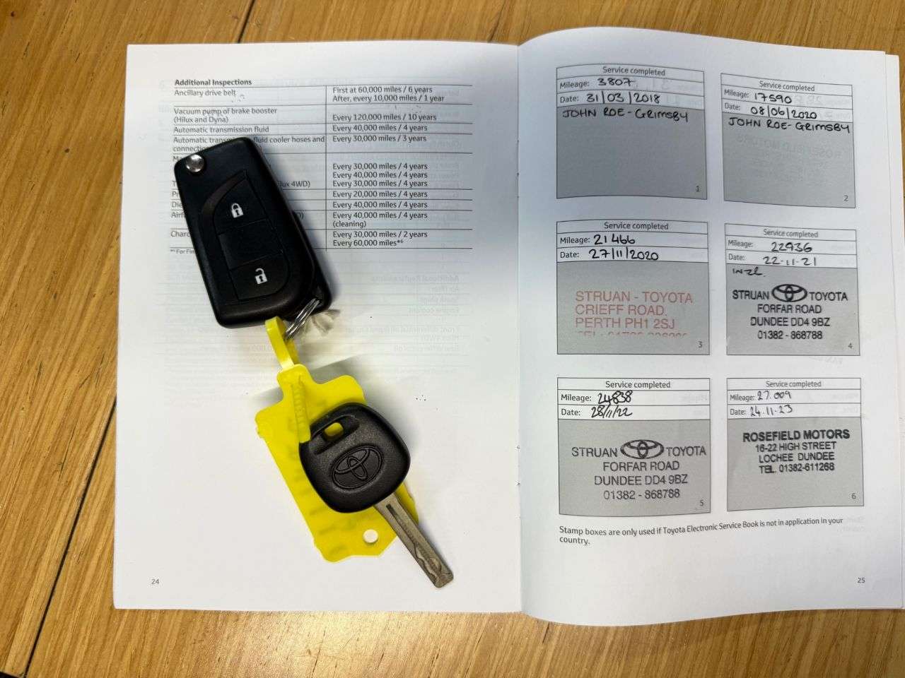 2017 TOYOTA AYGO 2017 TOYOTA AYGO