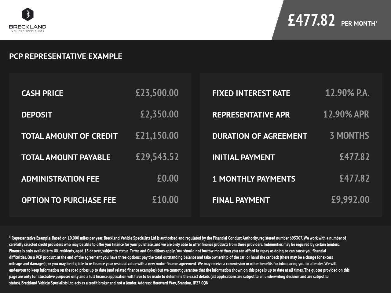 2019 BMW Z4 2019 BMW Z4