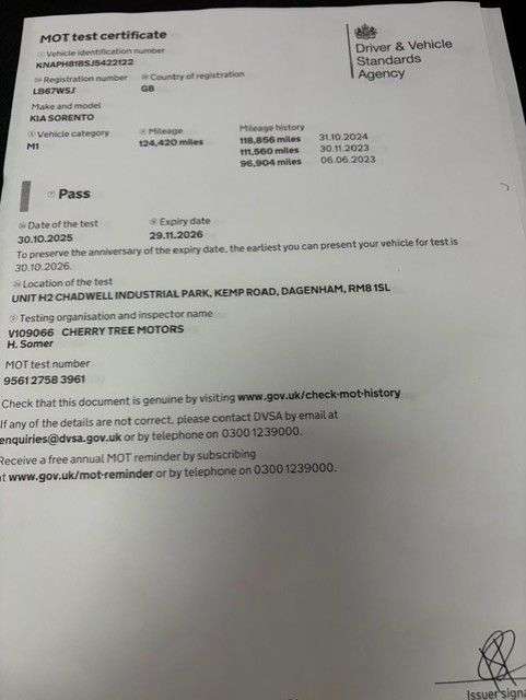 2018 KIA SORENTO 2018 KIA SORENTO