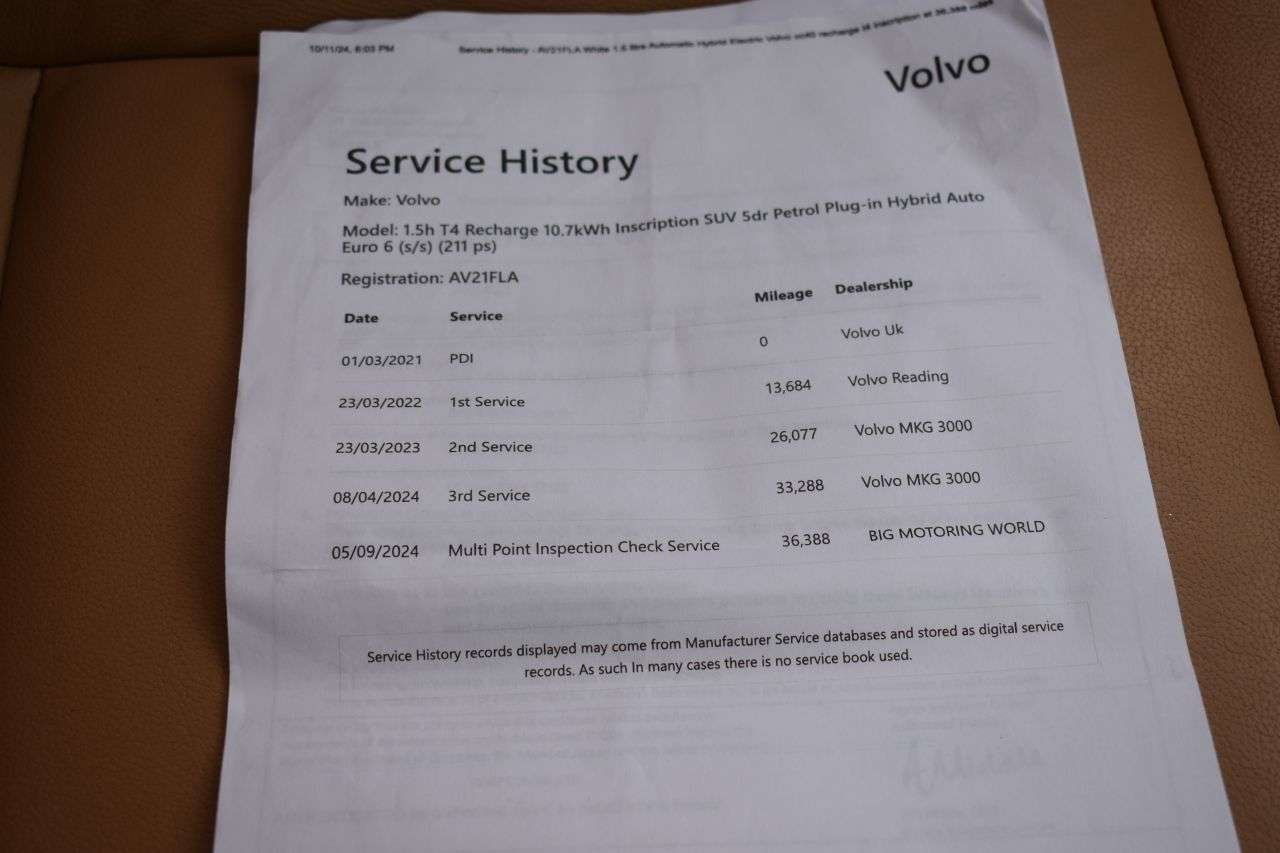 2021 VOLVO XC40 2021 VOLVO XC40