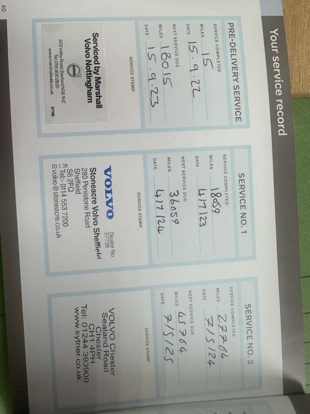 2022 VOLVO XC40 2022 VOLVO XC40