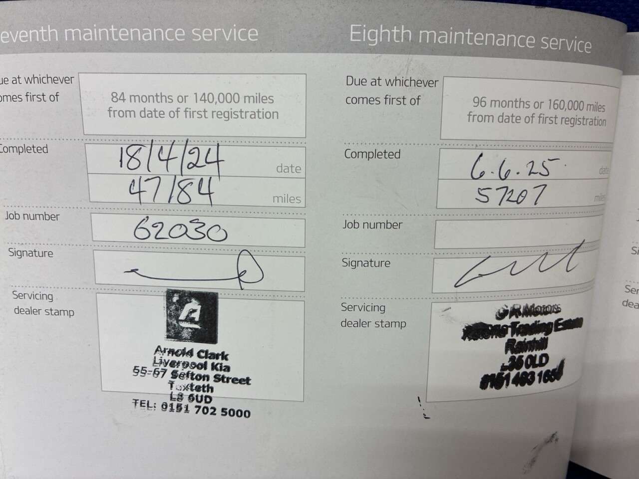 2018 KIA SORENTO 2018 KIA SORENTO