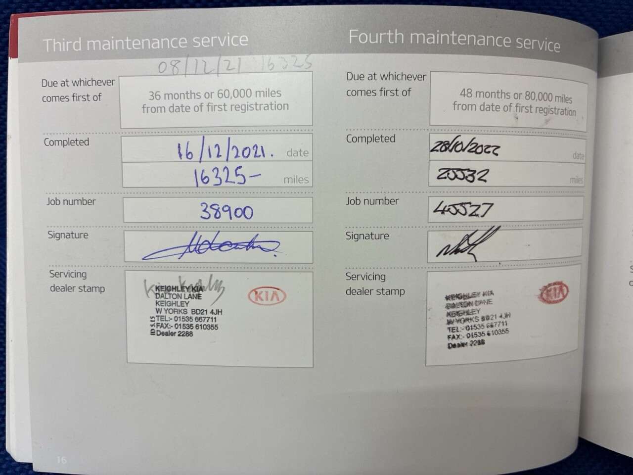 2018 KIA SORENTO 2018 KIA SORENTO