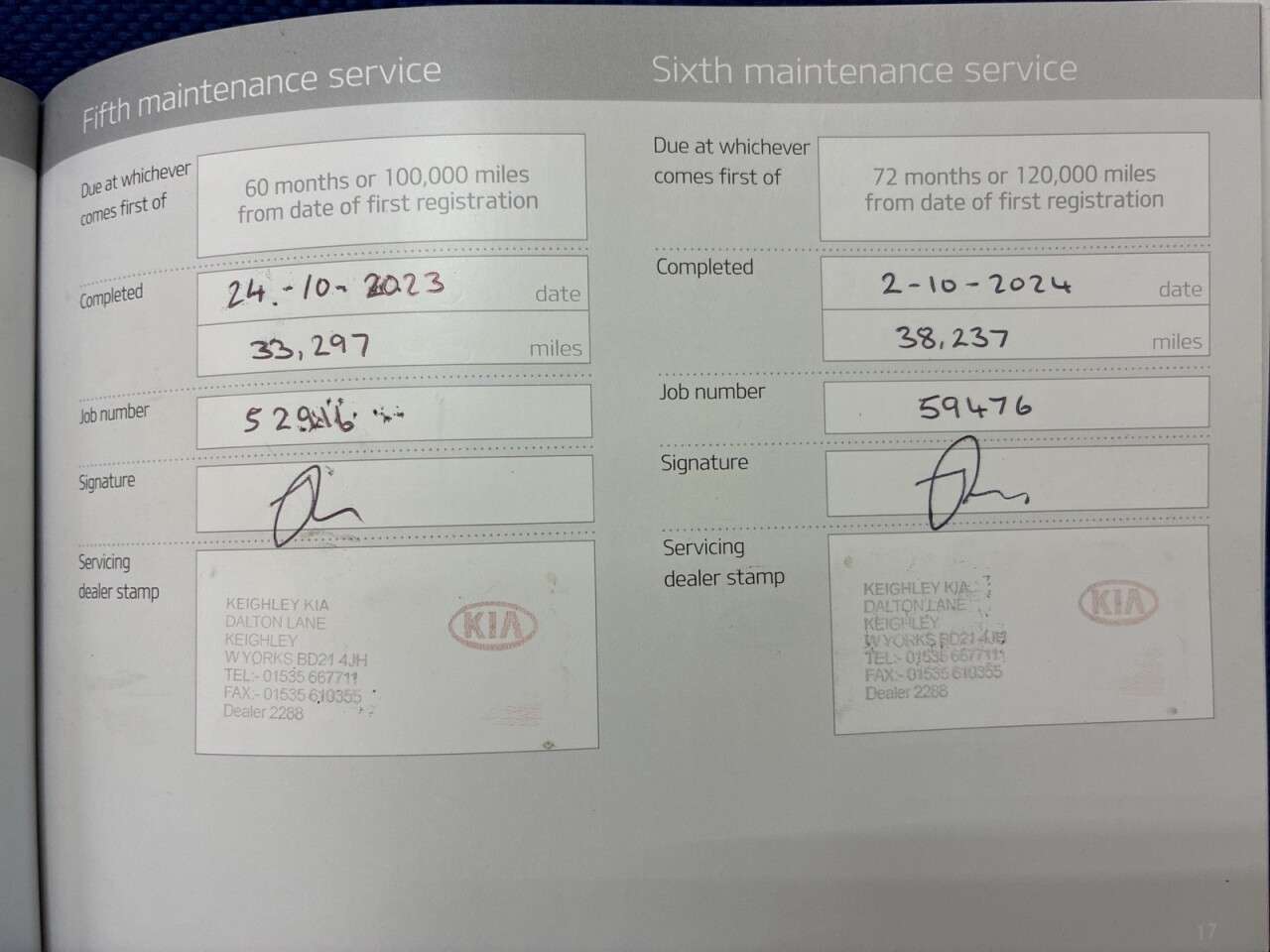 2018 KIA SORENTO 2018 KIA SORENTO