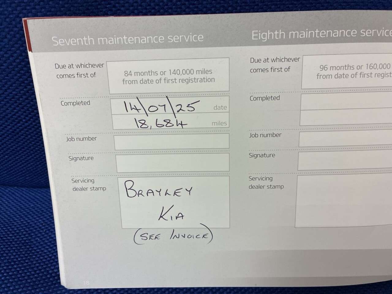 2018 KIA SORENTO 2018 KIA SORENTO