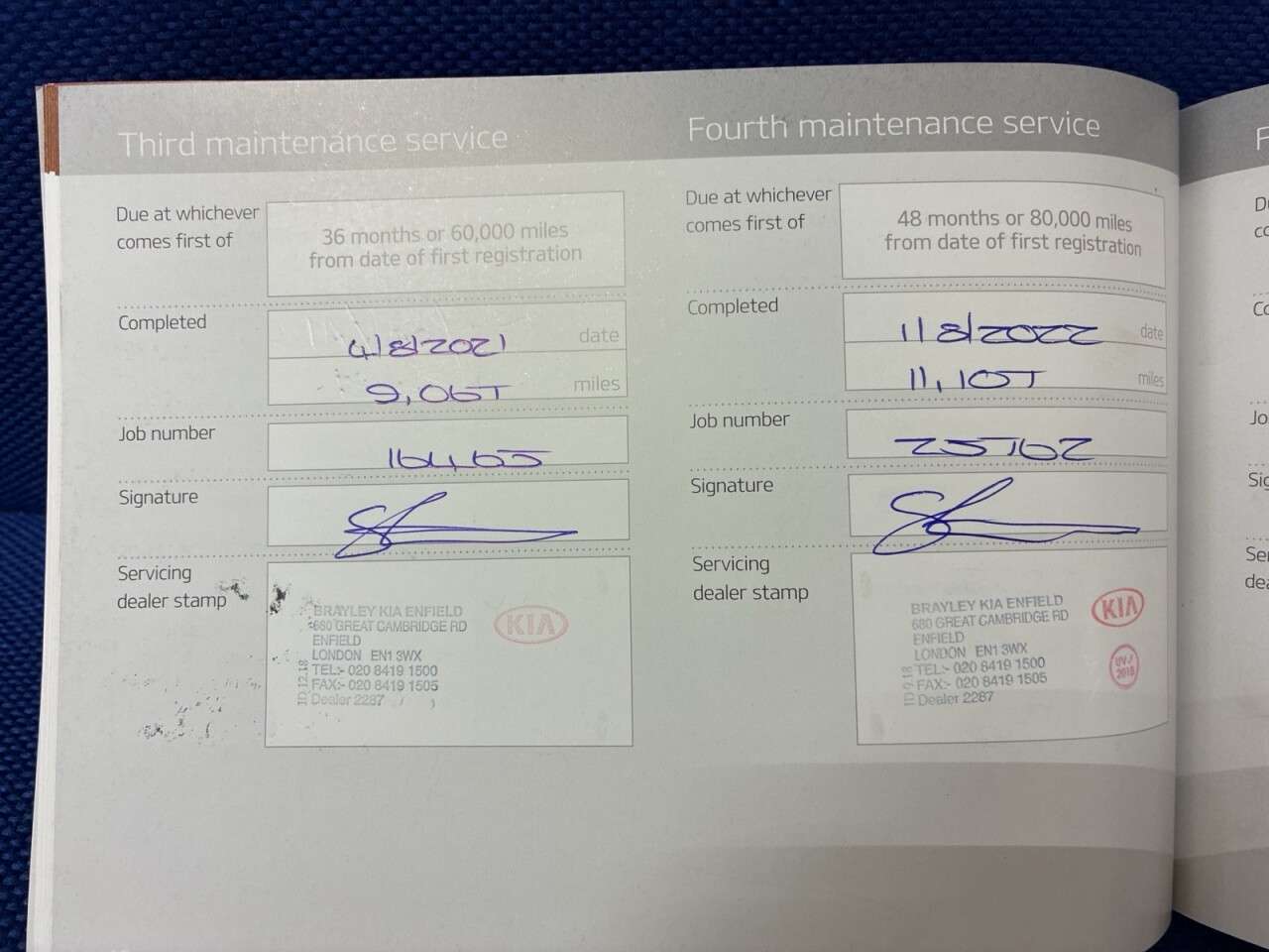 2018 KIA SORENTO 2018 KIA SORENTO