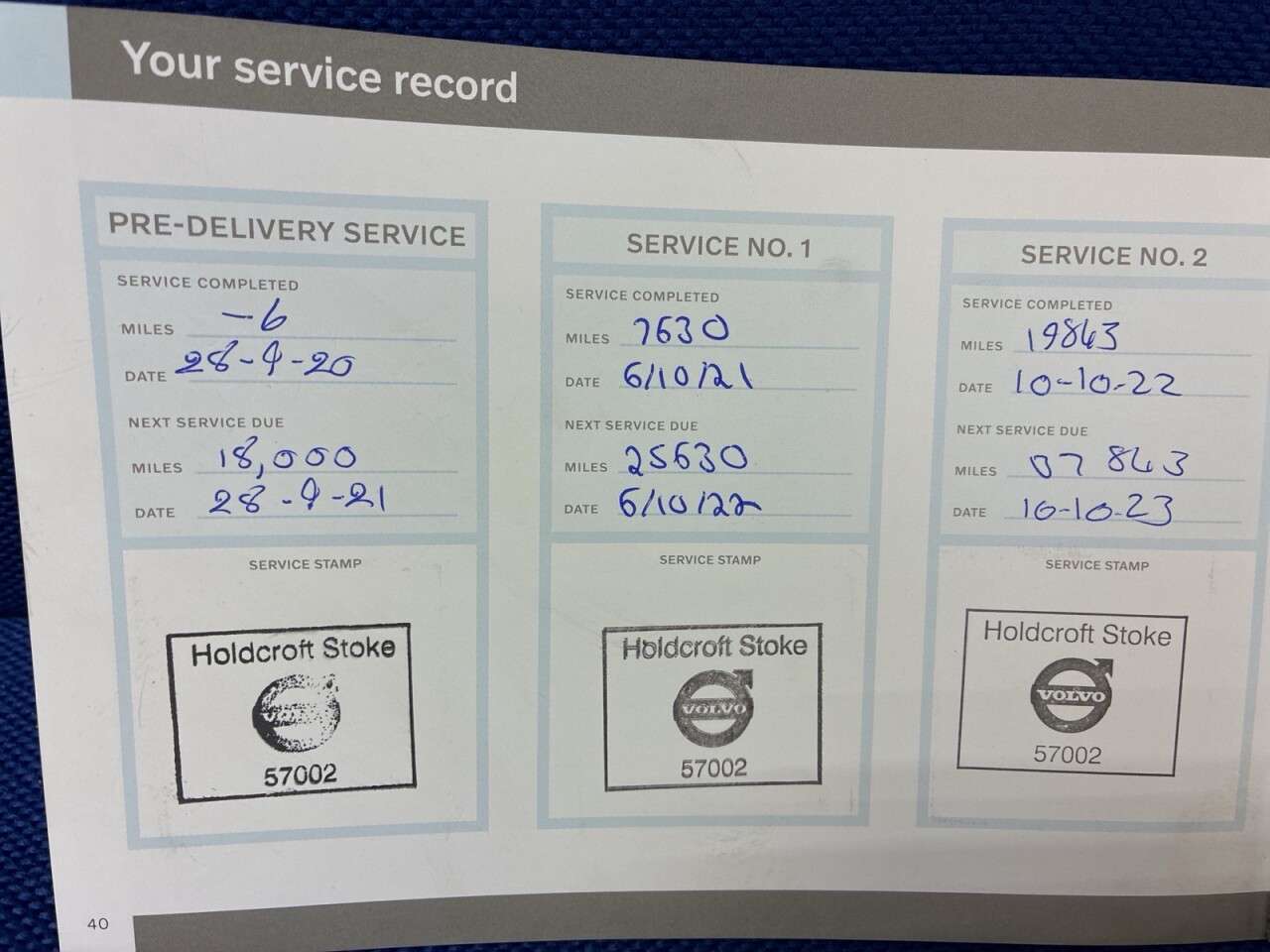 2020 VOLVO XC40 2020 VOLVO XC40