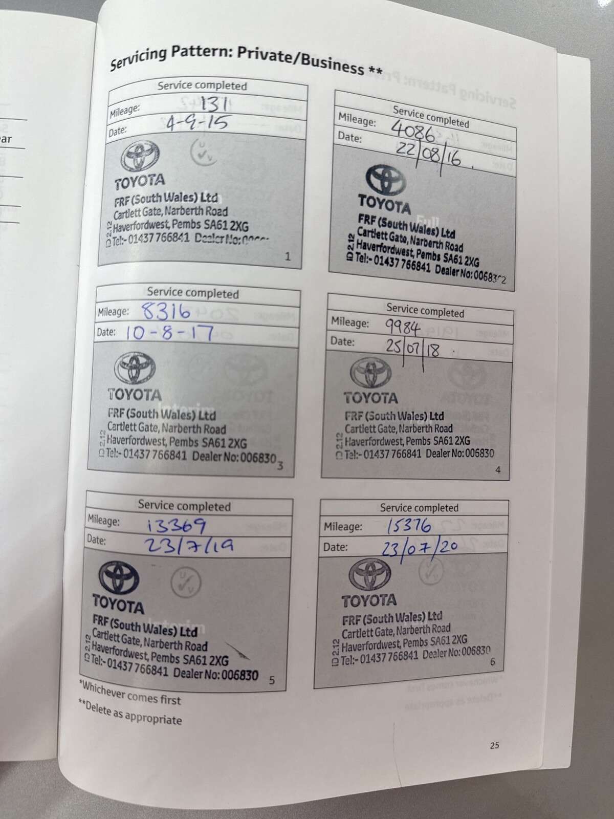 2014 TOYOTA RAV4 2014 TOYOTA RAV4