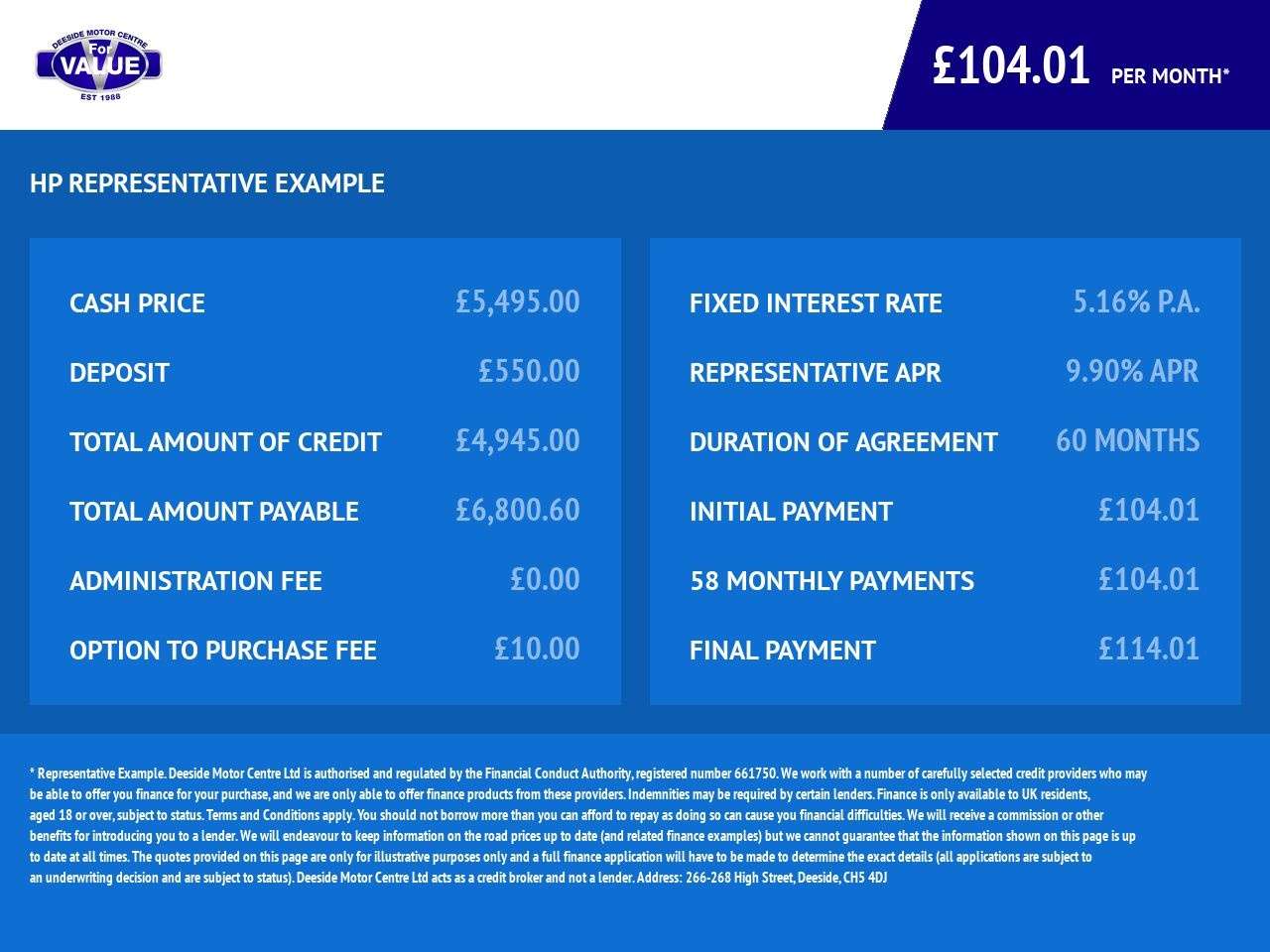 2013 FORD KUGA 2013 FORD KUGA