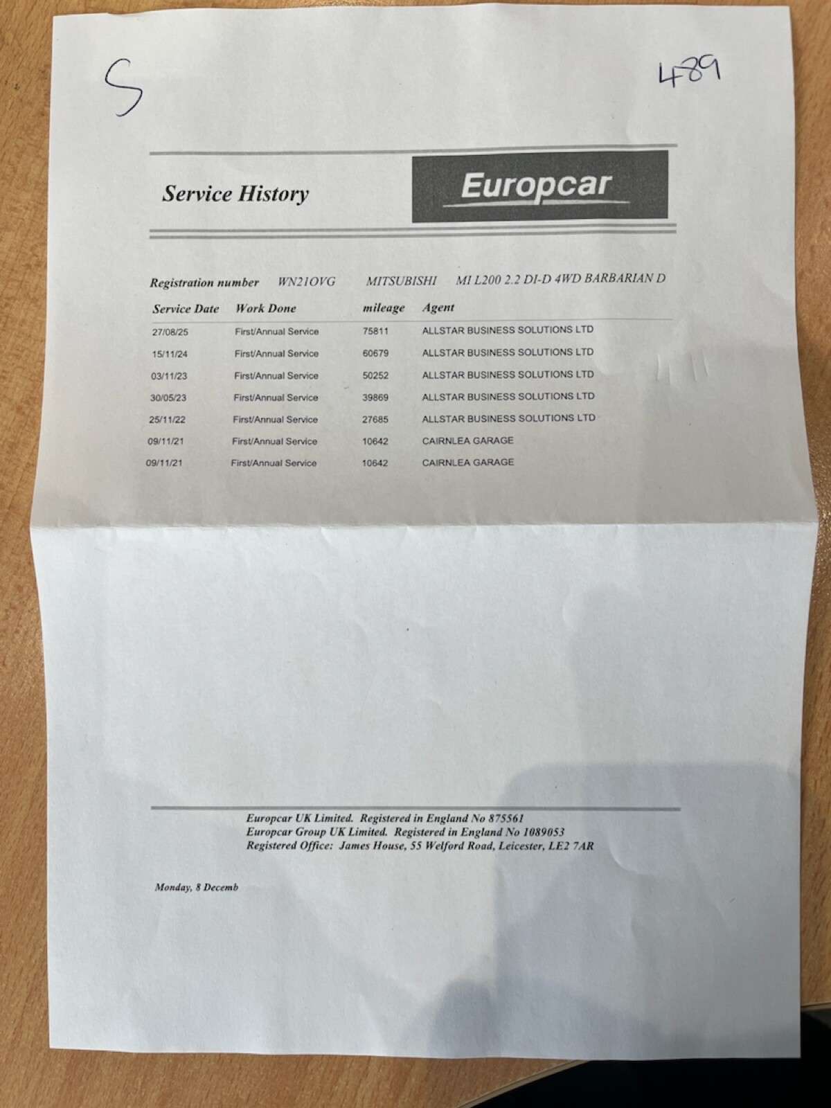 2021 MITSUBISHI L200 2021 MITSUBISHI L200