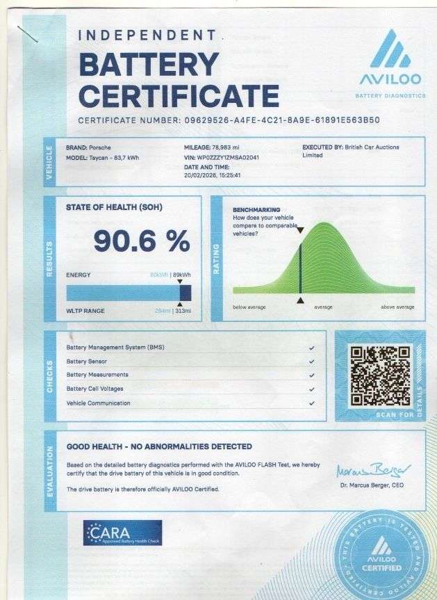A 2021 PORSCHE TAYCAN Performance Plus 93.4kWh Saloon 4dr Electric Auto RWD (476 ps) A GREAT EXAM A 2021 PORSCHE TAYCAN Performance Plus 93.4kWh Saloon 4dr Electric Auto RWD (476 ps) A GREAT EXAM