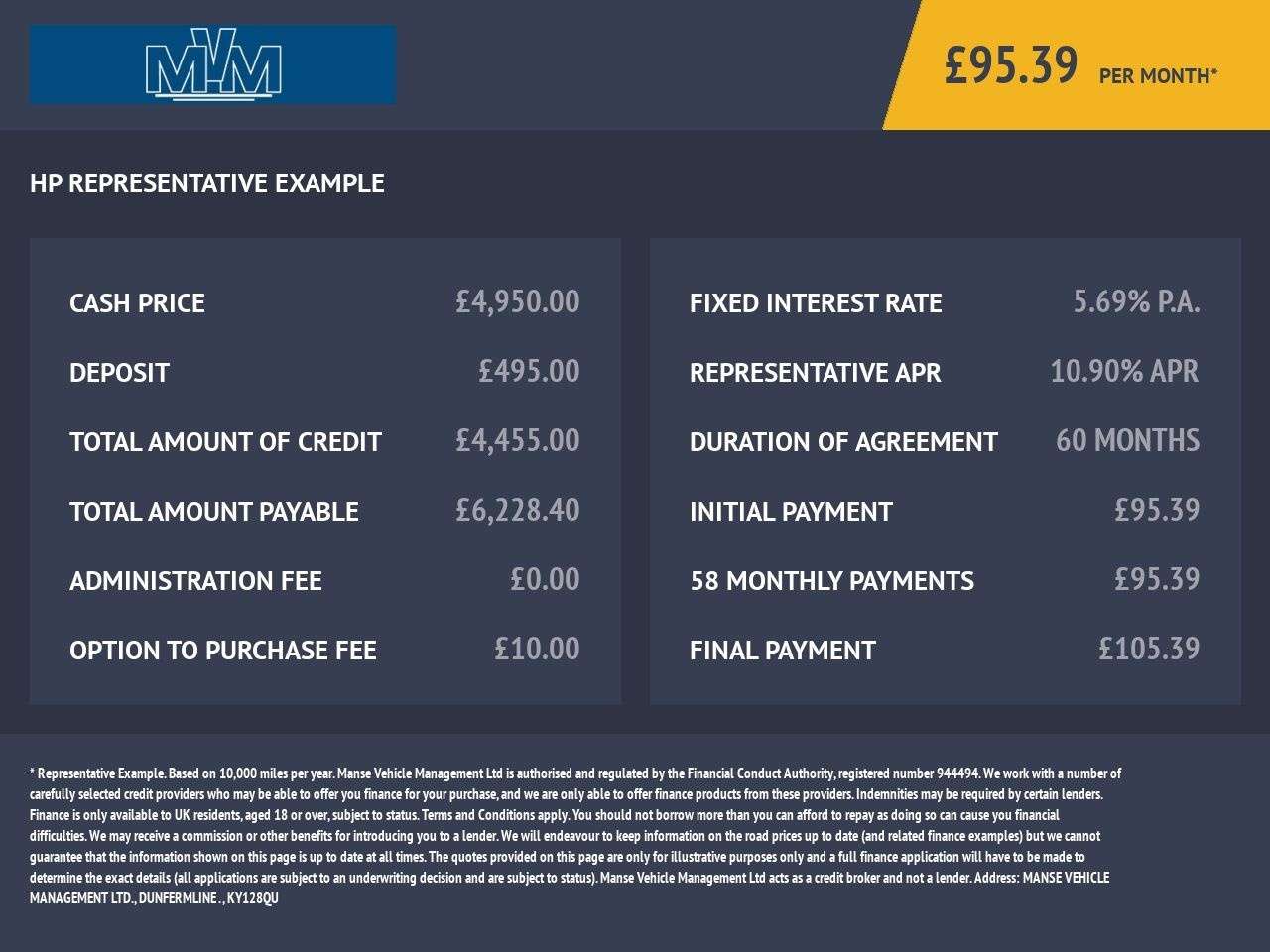 2014 SKODA CITIGO 2014 SKODA CITIGO
