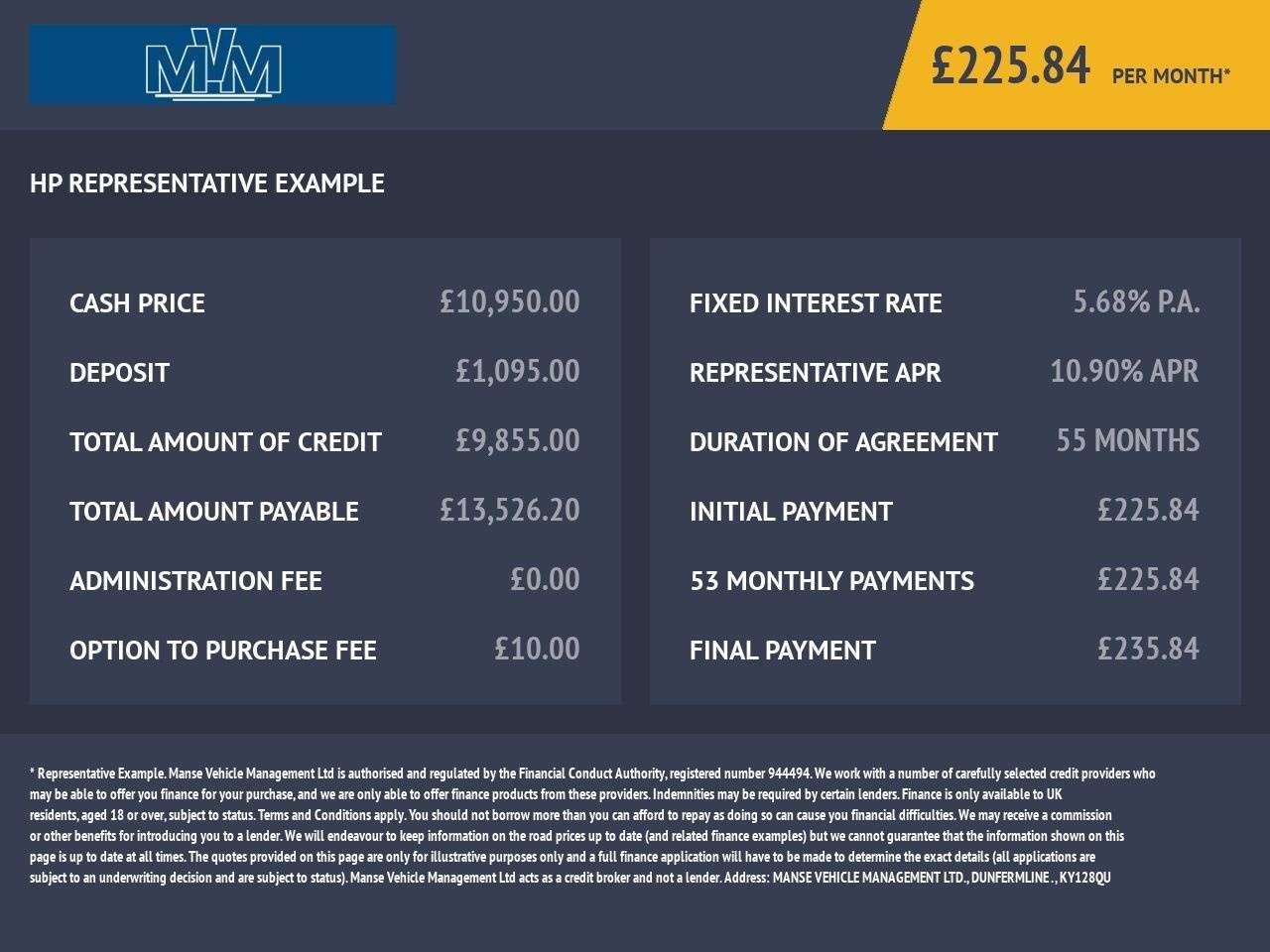 2015 LAND ROVER RANGE ROVER EVOQUE 2015 LAND ROVER RANGE ROVER EVOQUE