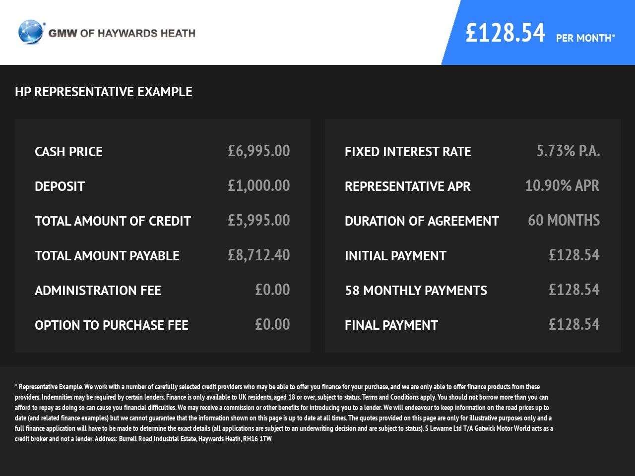 2020 FORD FIESTA 2020 FORD FIESTA