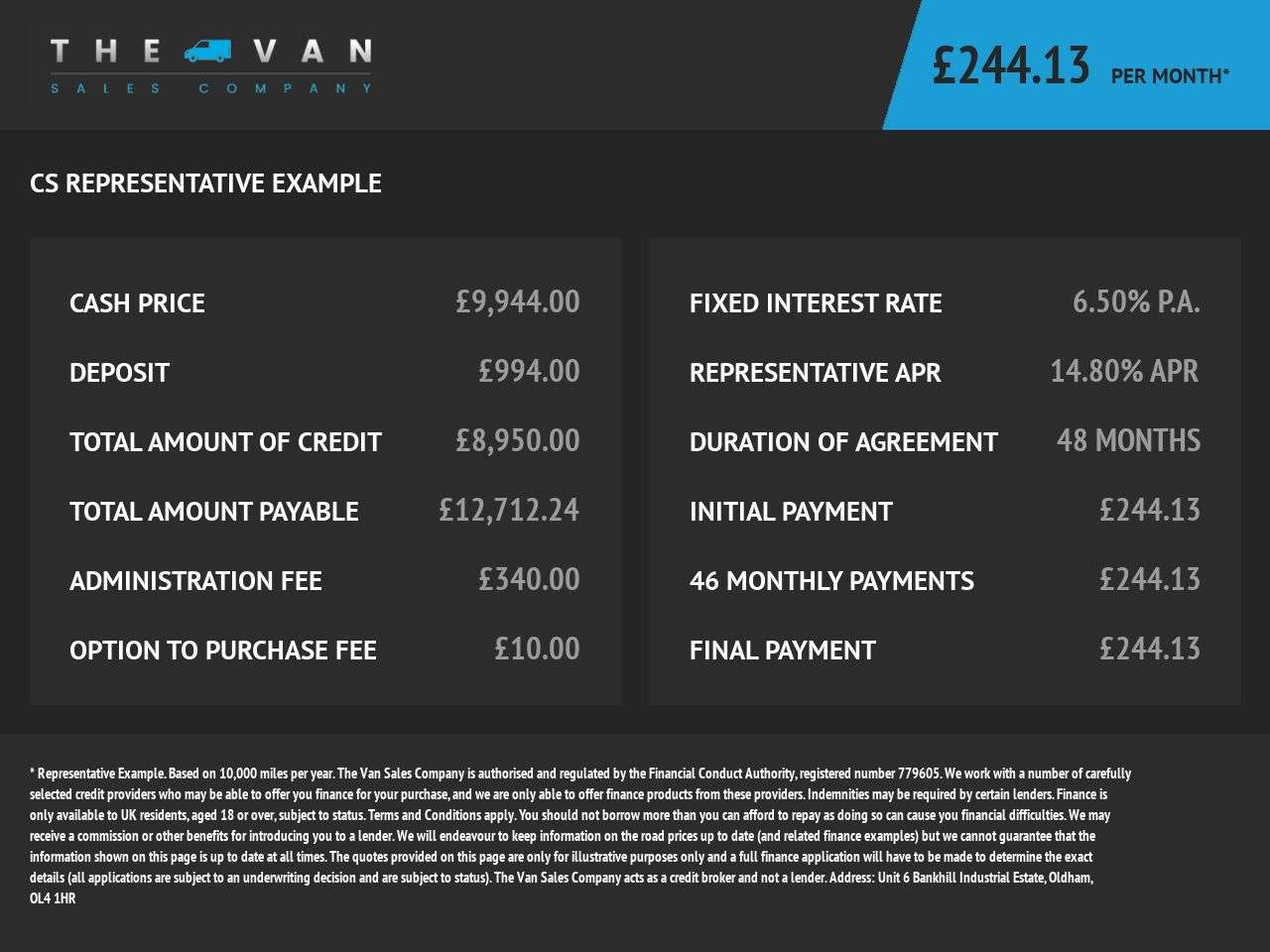 2019 VAUXHALL VIVARO 2019 VAUXHALL VIVARO