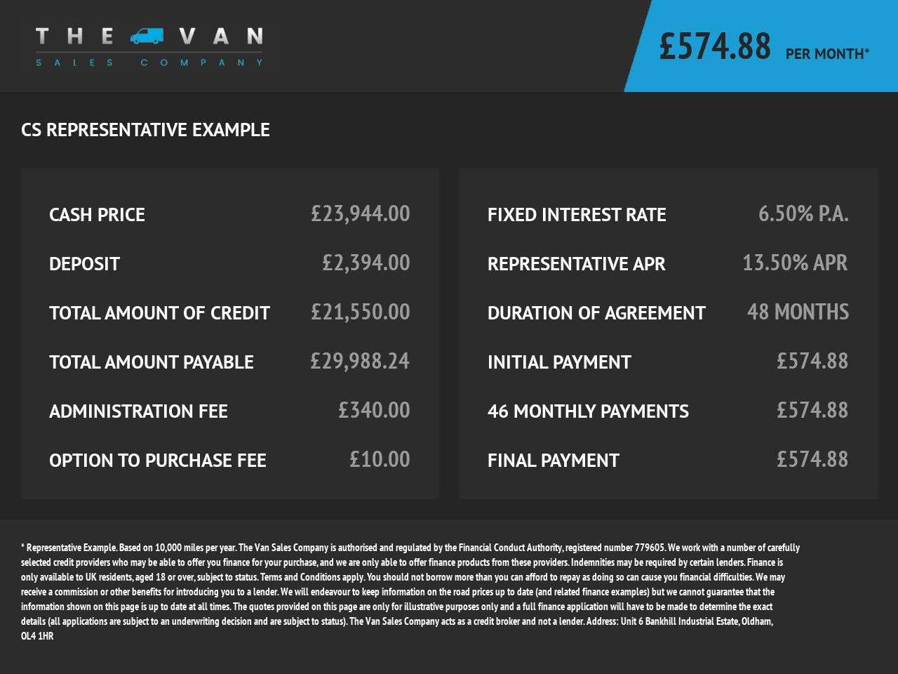 2022 VOLKSWAGEN CRAFTER 2022 VOLKSWAGEN CRAFTER