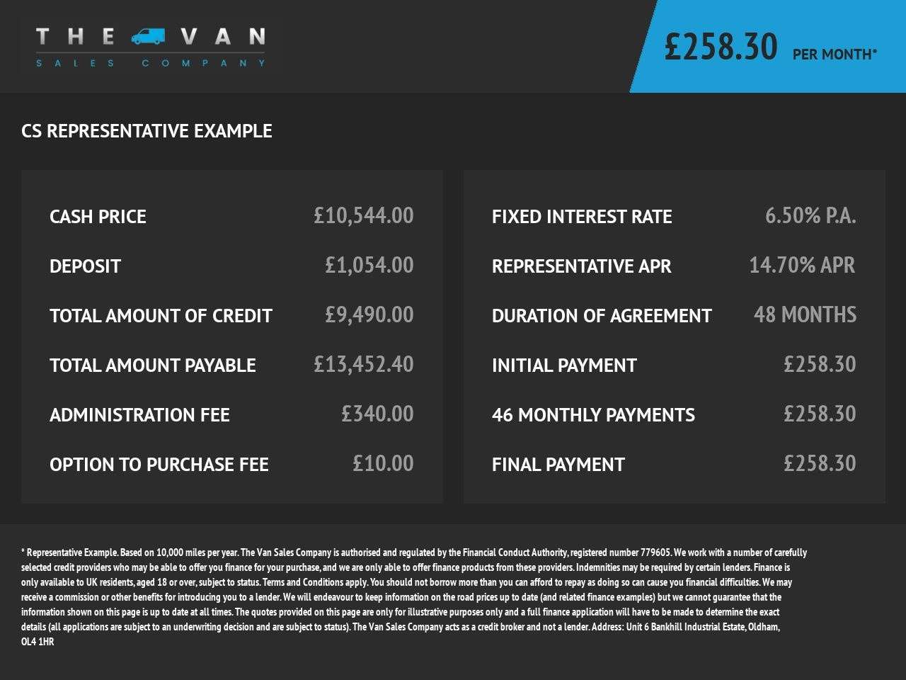 A 2023 RENAULT KANGOO 1.5 DCi BLUE ENERGY ML19 START PANEL VAN 6DR DIESEL MANUAL MWB EURO 6 (S/S) A 2023 RENAULT KANGOO 1.5 DCi BLUE ENERGY ML19 START PANEL VAN 6DR DIESEL MANUAL MWB EURO 6 (S/S)