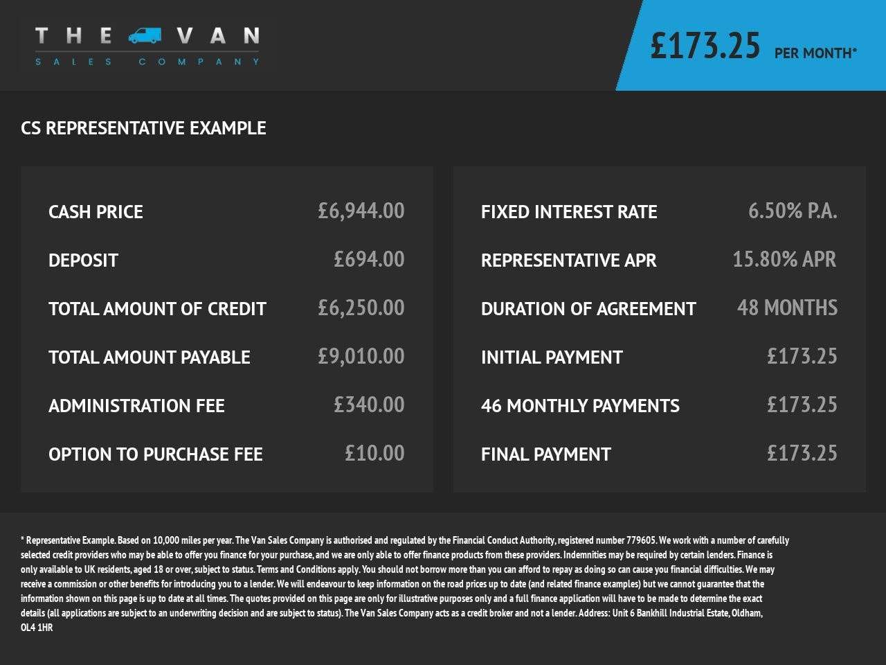 A 2020 VAUXHALL COMBO 1.6 TURBO D 2300 SPORTIVE PANEL VAN 4DR DIESEL MANUAL L1 H1 EURO 6 (S/S) (1 A 2020 VAUXHALL COMBO 1.6 TURBO D 2300 SPORTIVE PANEL VAN 4DR DIESEL MANUAL L1 H1 EURO 6 (S/S) (1