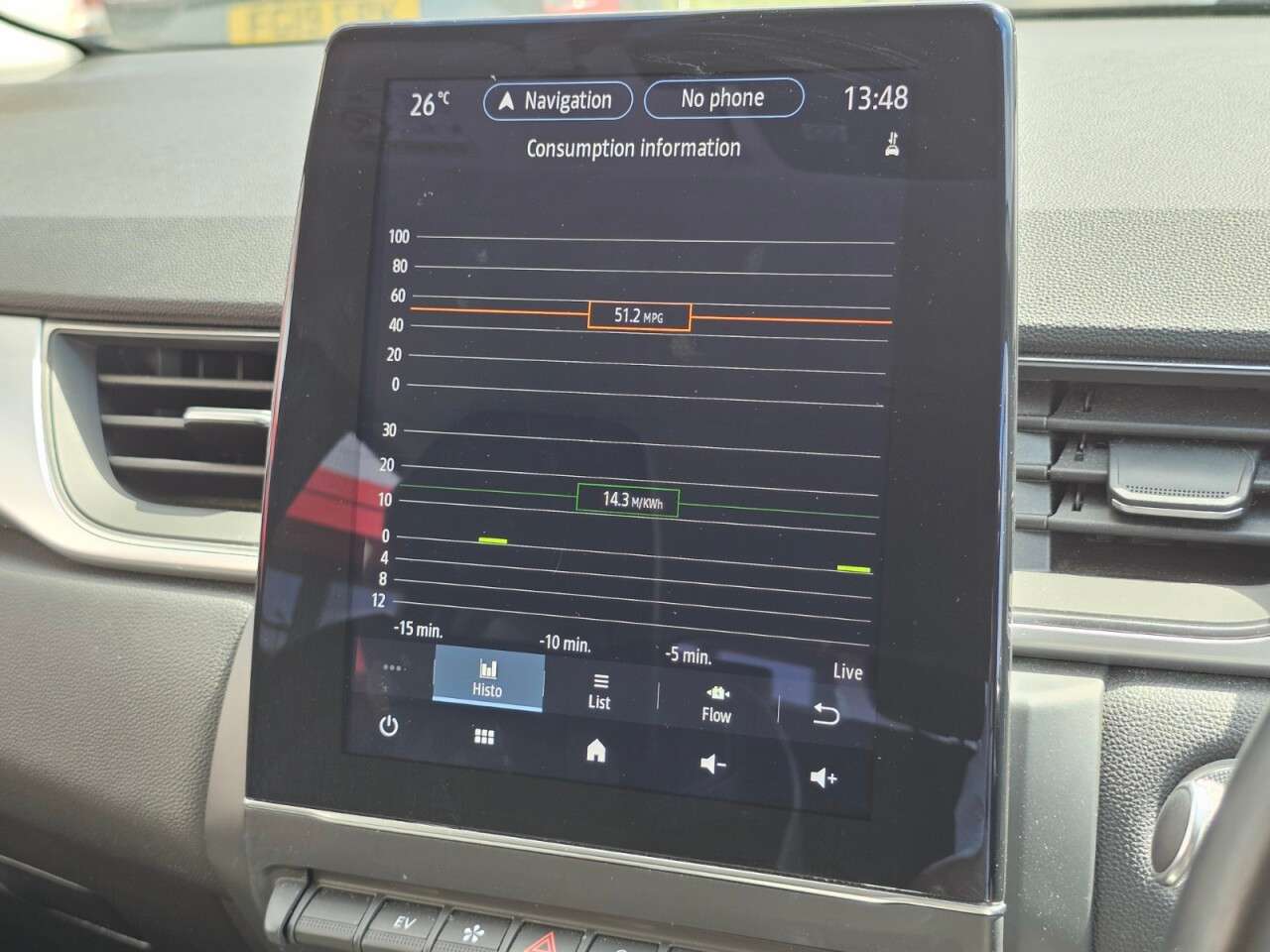 2021 RENAULT CAPTUR 2021 RENAULT CAPTUR