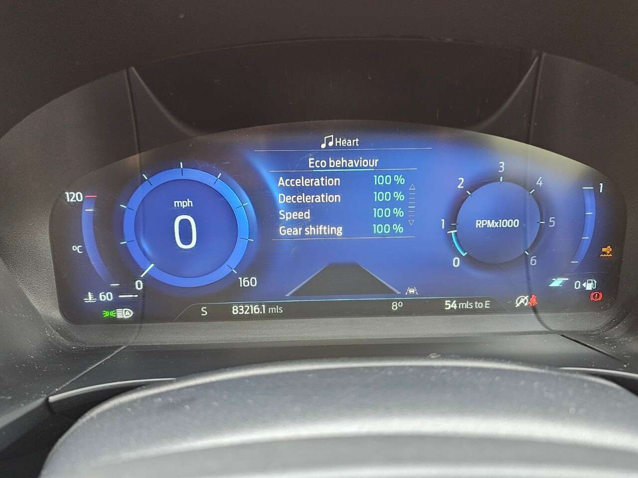 2020 FORD KUGA 2020 FORD KUGA