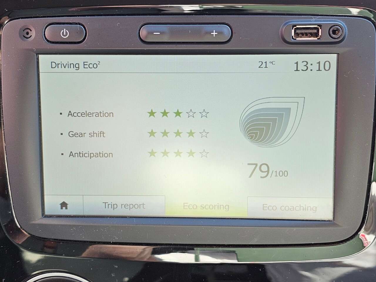 2018 RENAULT CAPTUR 2018 RENAULT CAPTUR