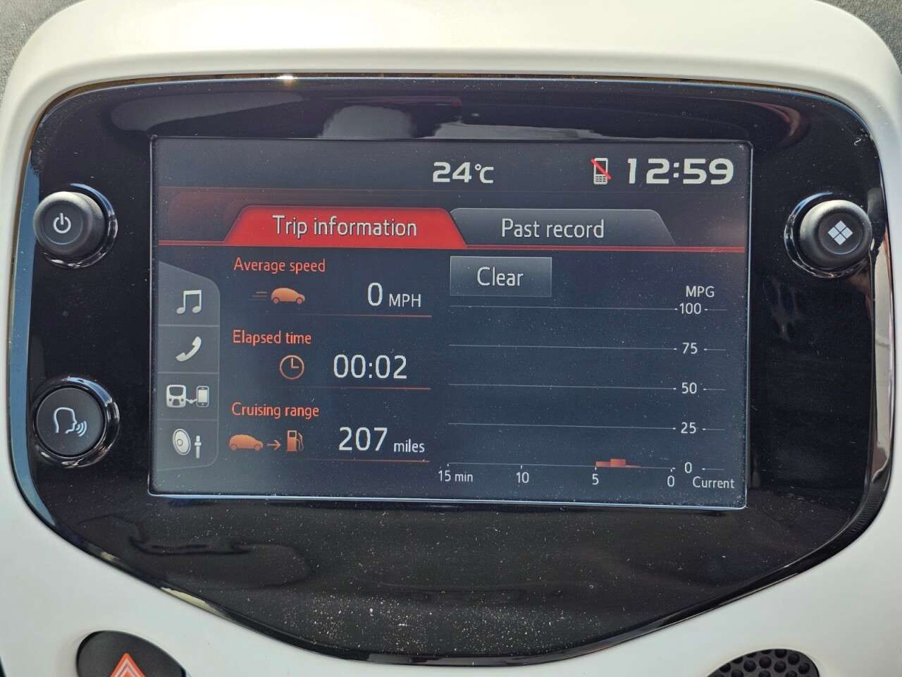2019 CITROEN C1 2019 CITROEN C1