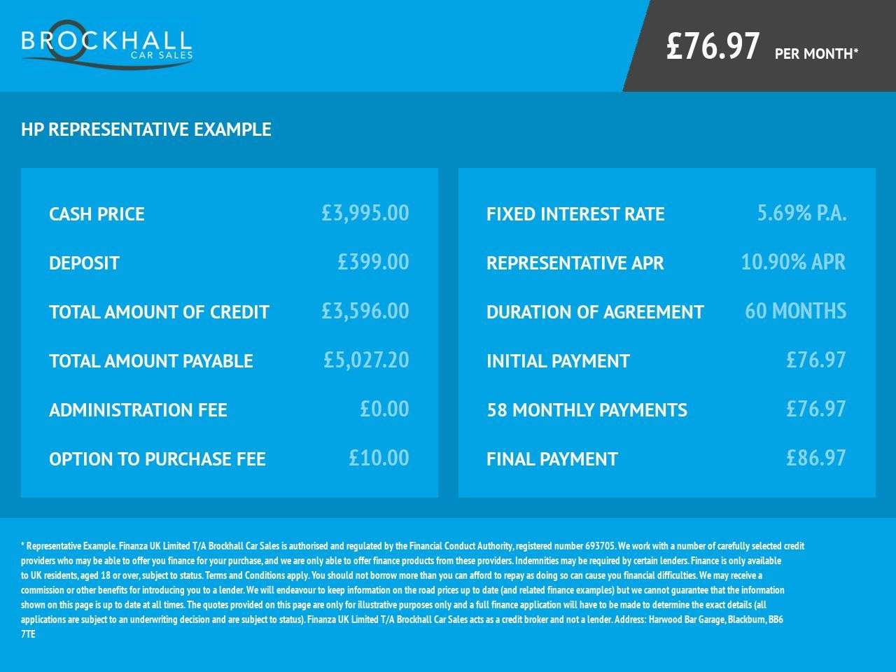 2013 SEAT IBIZA 2013 SEAT IBIZA