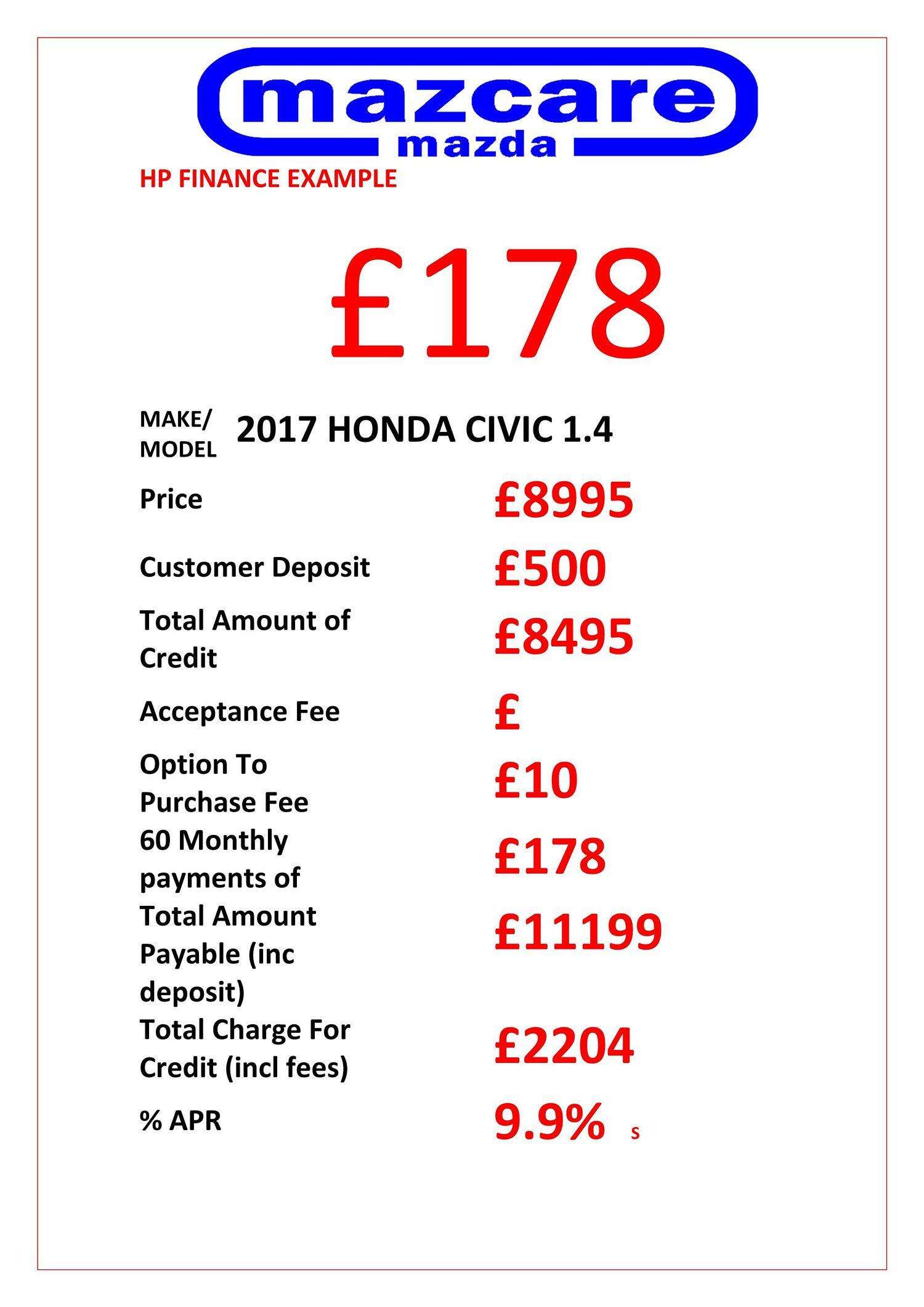 2017 HONDA CIVIC 2017 HONDA CIVIC