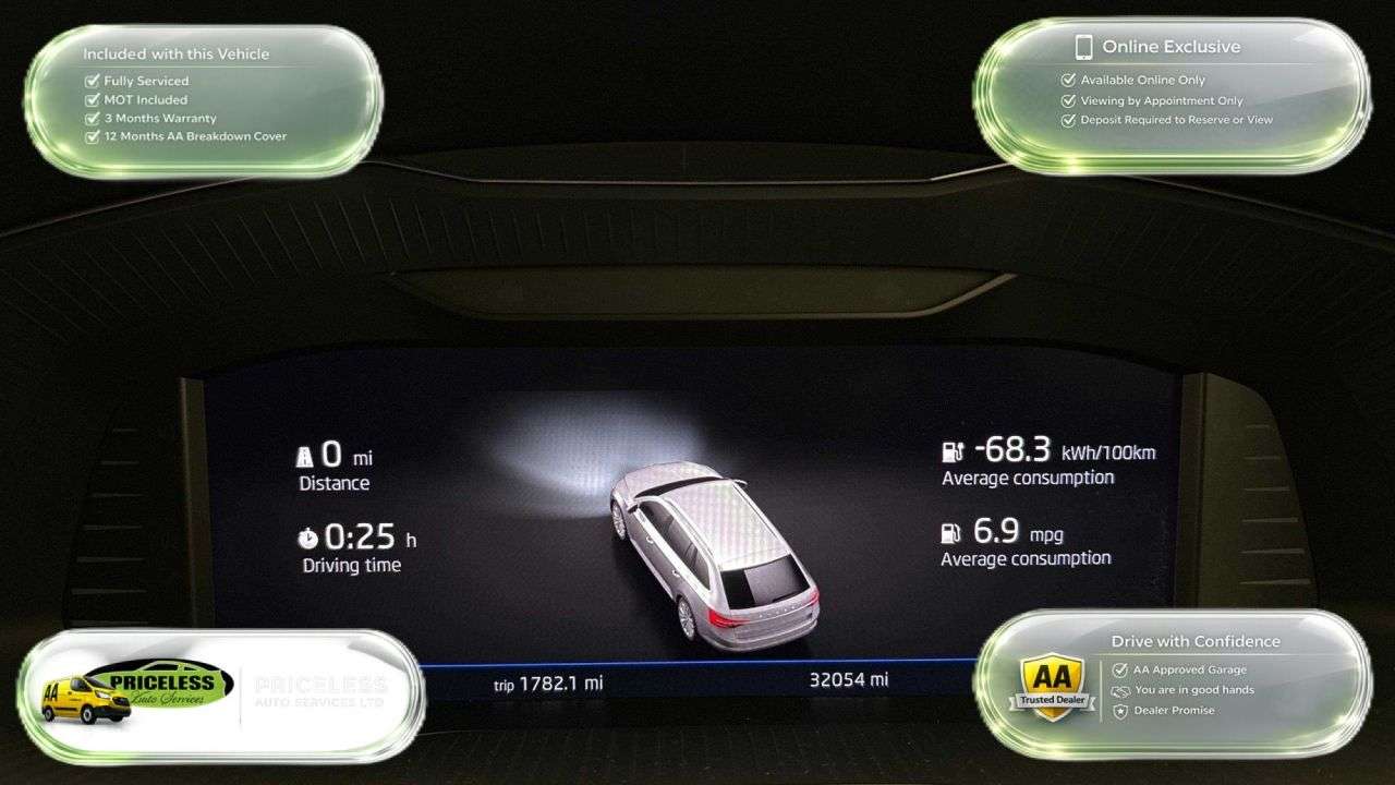 2021 SKODA SUPERB 2021 SKODA SUPERB
