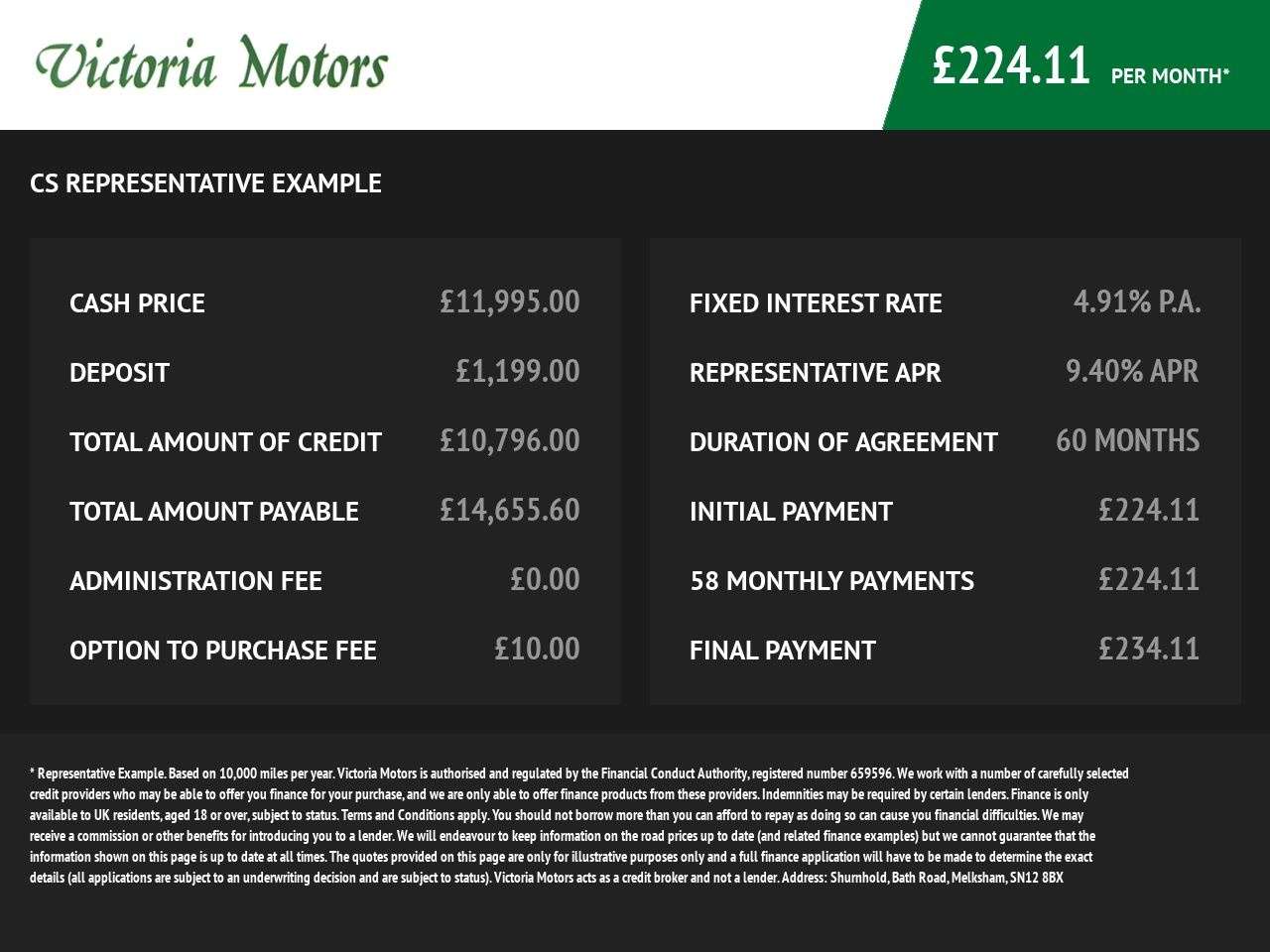 2021 FORD KUGA 2021 FORD KUGA