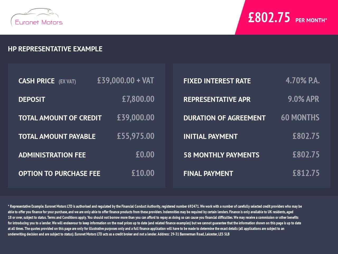 2024 FORD TRANSIT 2024 FORD TRANSIT
