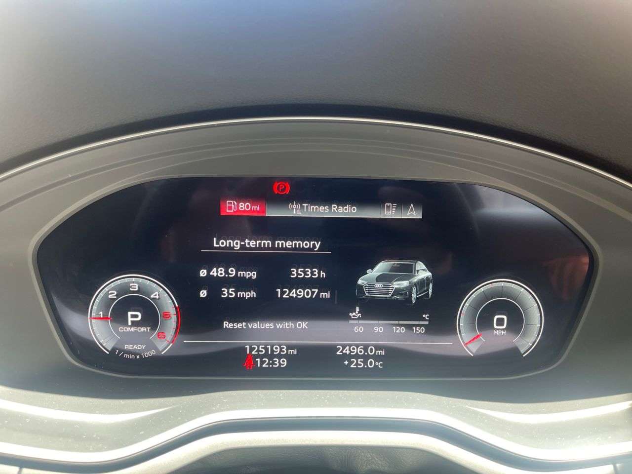 2021 AUDI A4 2021 AUDI A4