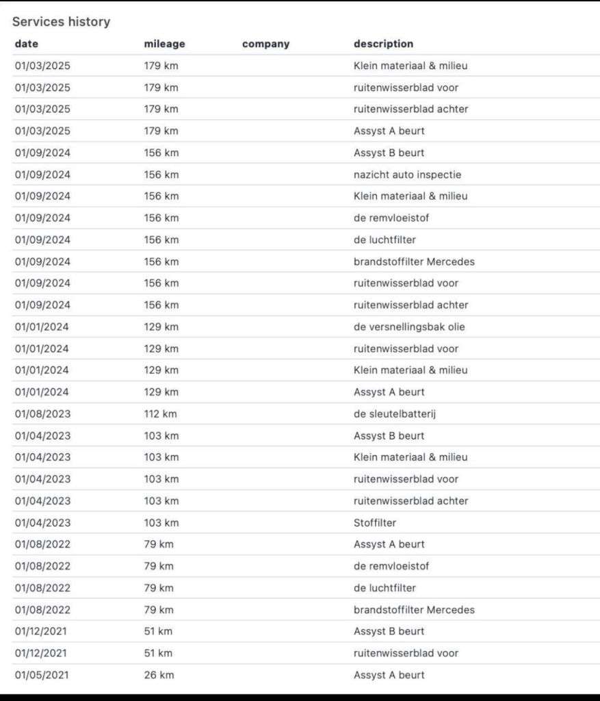 null MERCEDES-BENZ C-CLASS null MERCEDES-BENZ C-CLASS