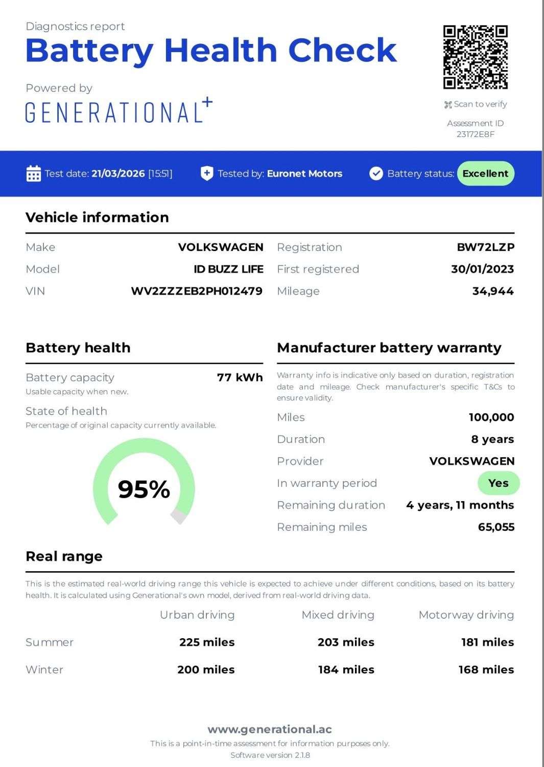 A 2023 VOLKSWAGEN ID. BUZZ Pro 77kWh Life MPV 5dr Electric Auto (204 ps) A 2023 VOLKSWAGEN ID. BUZZ Pro 77kWh Life MPV 5dr Electric Auto (204 ps)