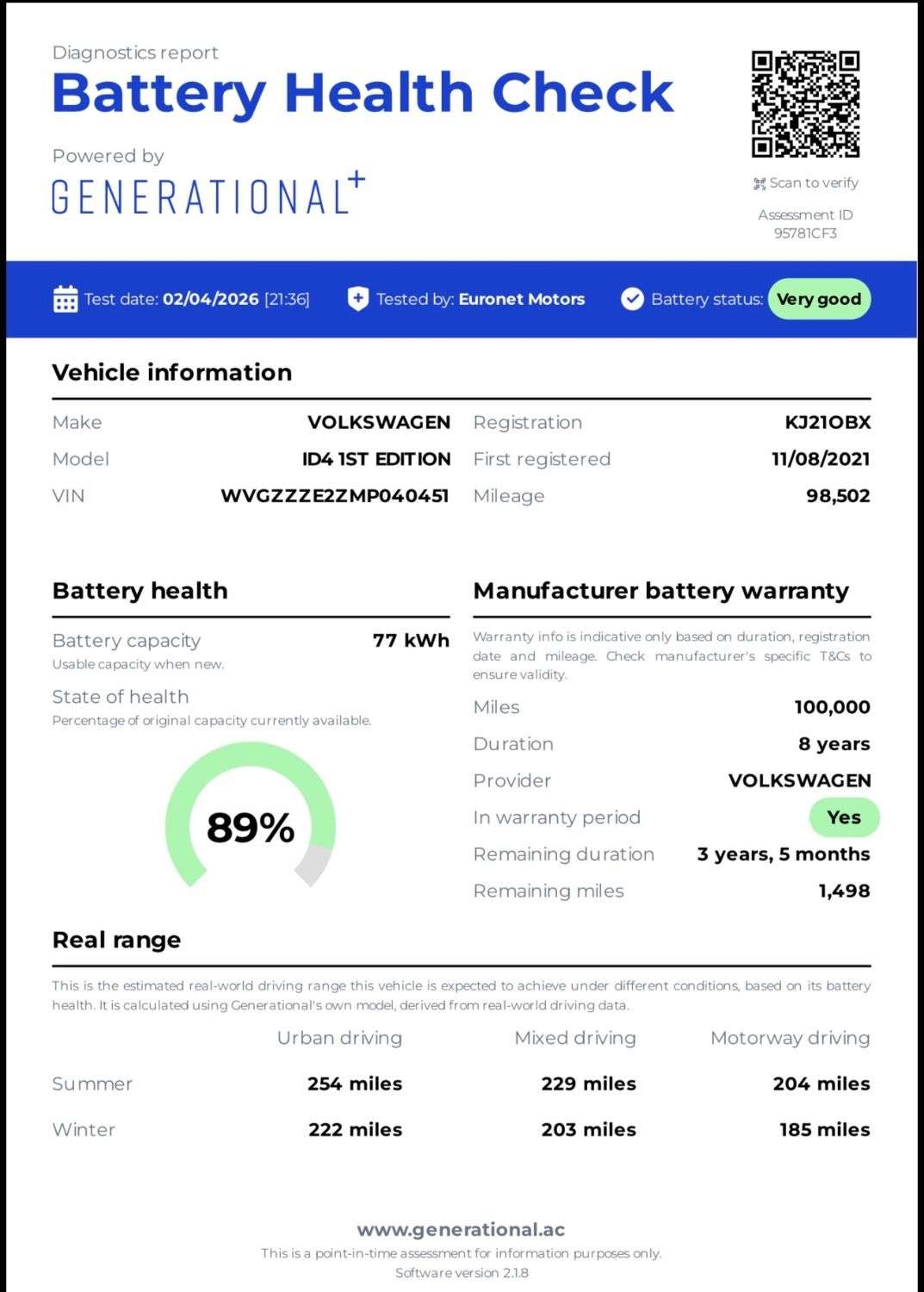 A 2021 VOLKSWAGEN ID.4 Pro Performance 77kWh 1ST Edition SUV 5dr Electric Auto (204 ps) A 2021 VOLKSWAGEN ID.4 Pro Performance 77kWh 1ST Edition SUV 5dr Electric Auto (204 ps)