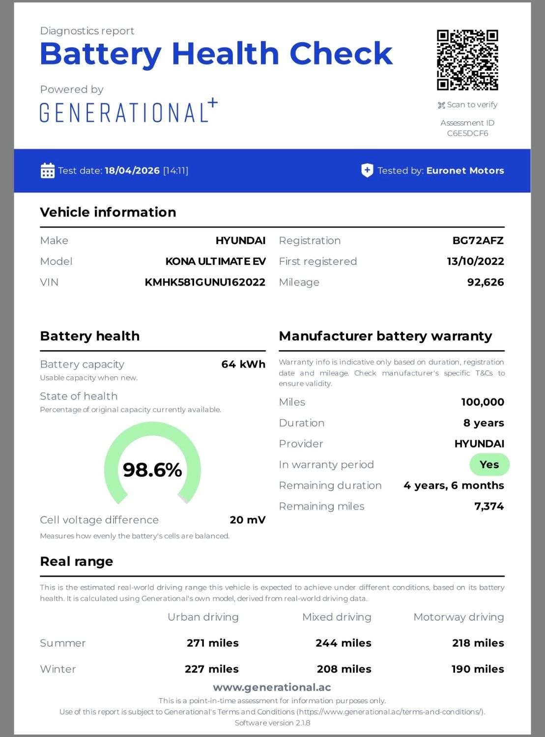 A 2022 HYUNDAI KONA 64kWh Ultimate SUV 5dr Electric Auto (10.5kW Charger) (204 ps) A 2022 HYUNDAI KONA 64kWh Ultimate SUV 5dr Electric Auto (10.5kW Charger) (204 ps)