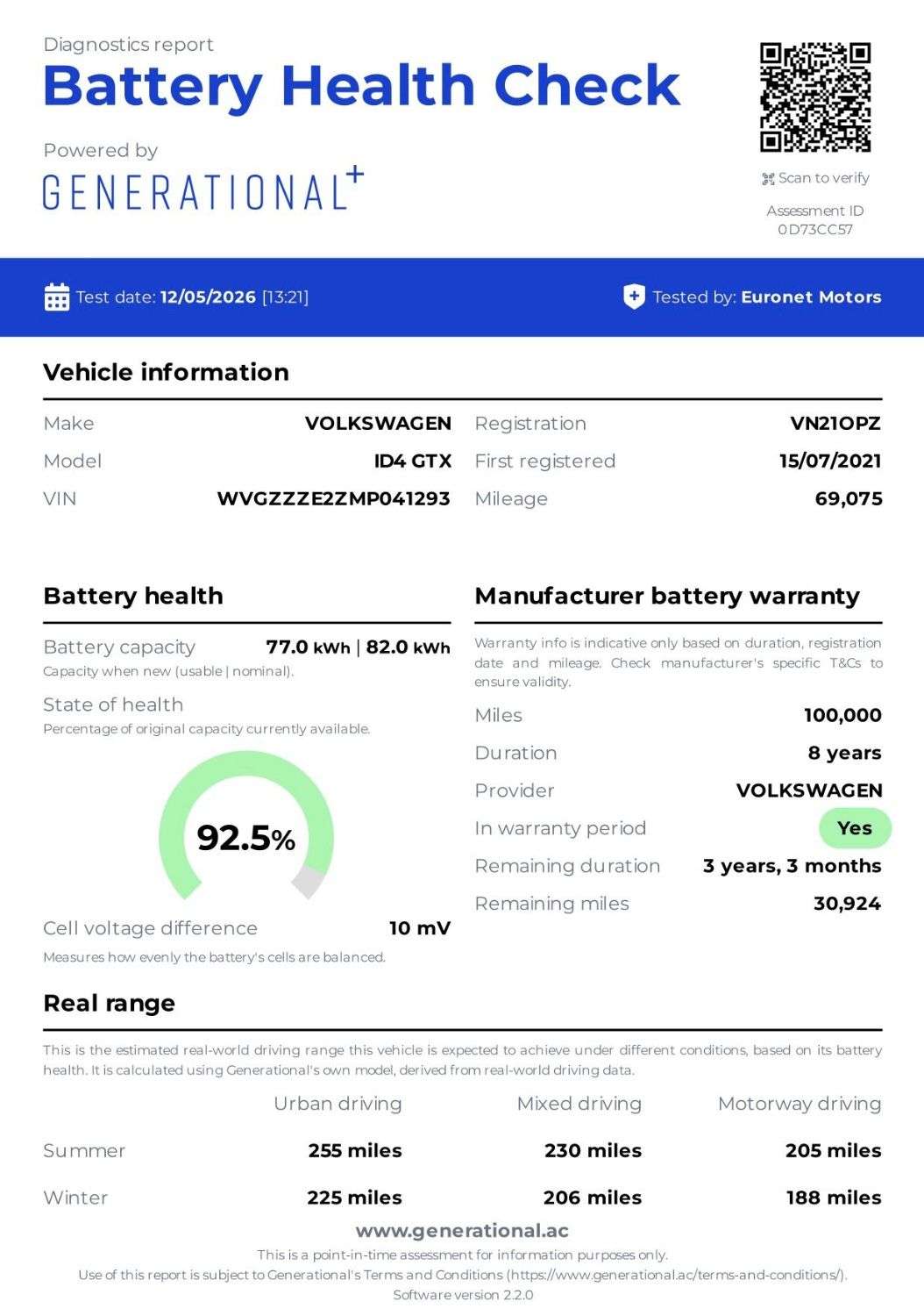 A 2021 VOLKSWAGEN ID.4 77kWh GTX SUV 5dr Electric Auto 4Motion (299 ps) A 2021 VOLKSWAGEN ID.4 77kWh GTX SUV 5dr Electric Auto 4Motion (299 ps)