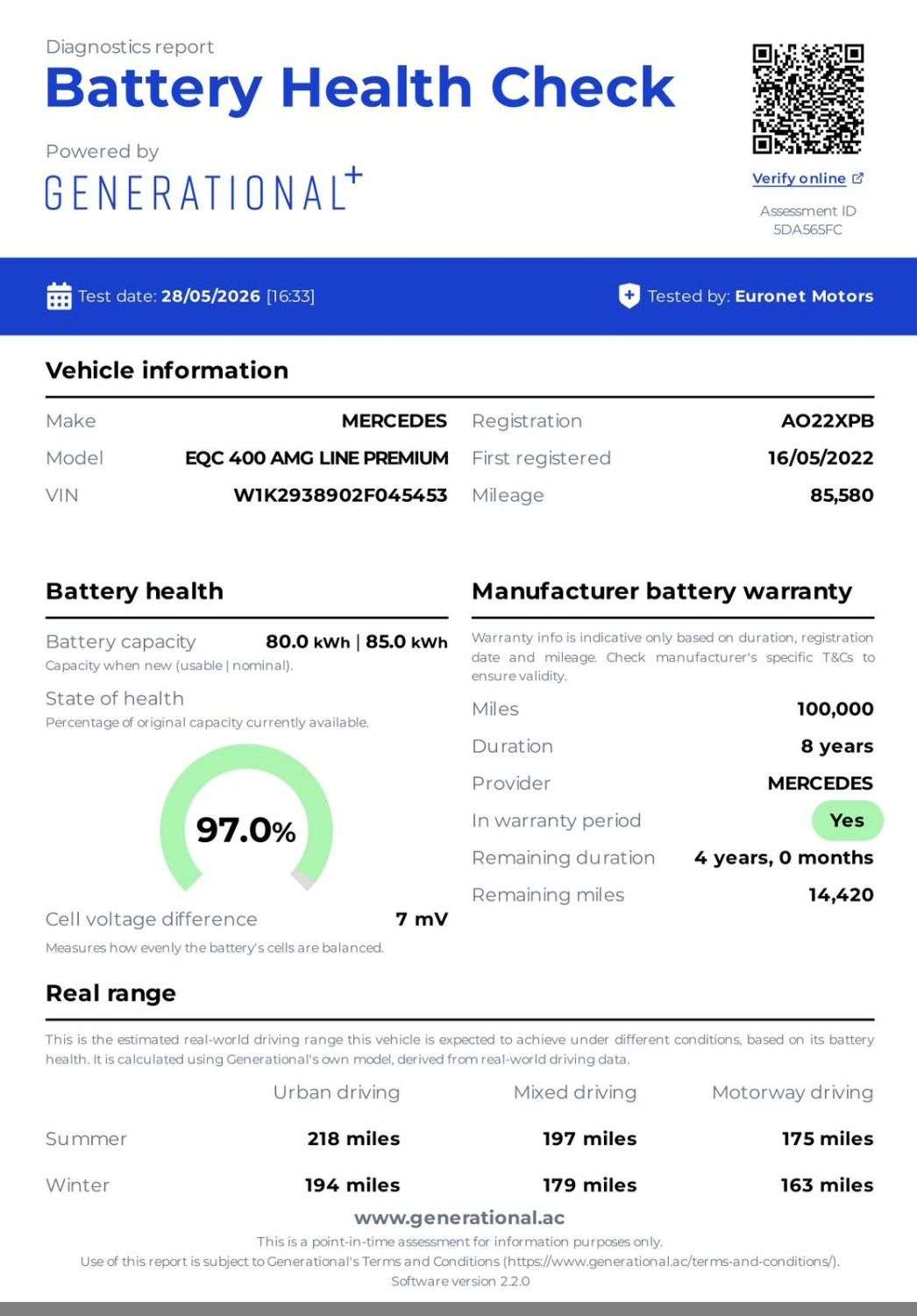 A 2022 MERCEDES-BENZ EQC EQC 400 80kWh AMG Line (Premium) SUV 5dr Electric Auto 4MATIC (408 ps) A 2022 MERCEDES-BENZ EQC EQC 400 80kWh AMG Line (Premium) SUV 5dr Electric Auto 4MATIC (408 ps)