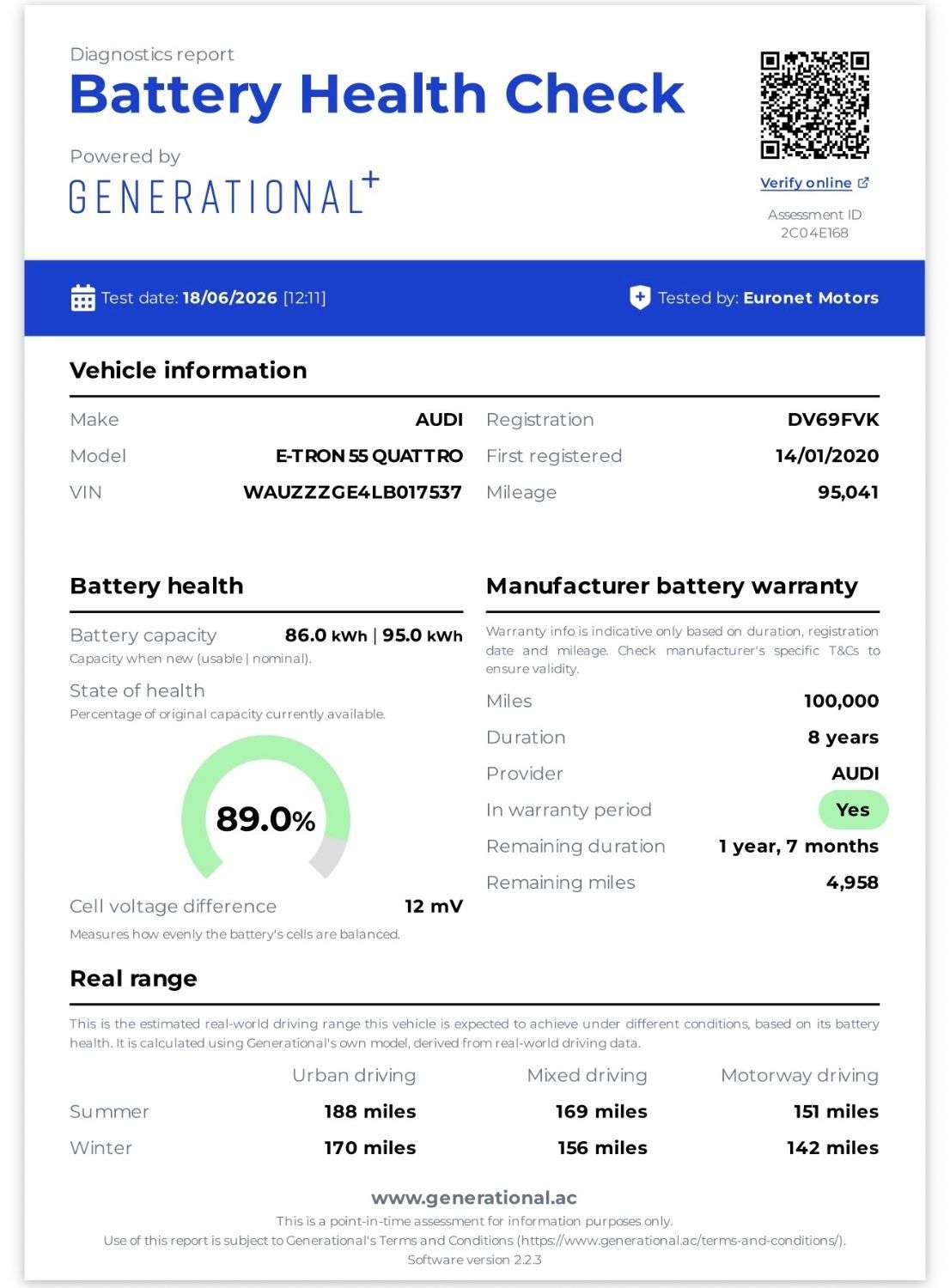 A 2020 AUDI E-TRON 55 SUV 5dr Electric Auto quattro 95kWh (408 ps) A 2020 AUDI E-TRON 55 SUV 5dr Electric Auto quattro 95kWh (408 ps)