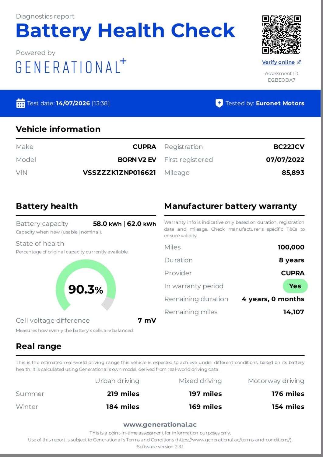 A 2022 CUPRA BORN 58kWh V2 Hatchback 5dr Electric Auto (204 ps) A 2022 CUPRA BORN 58kWh V2 Hatchback 5dr Electric Auto (204 ps)
