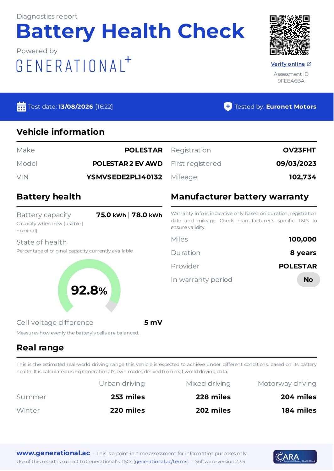 A 2023 POLESTAR POLESTAR 2 Dual Motor 78kWh Long Range Fastback PLUS 5dr Electric Auto 4WDE (408 ps) A 2023 POLESTAR POLESTAR 2 Dual Motor 78kWh Long Range Fastback PLUS 5dr Electric Auto 4WDE (408 ps)