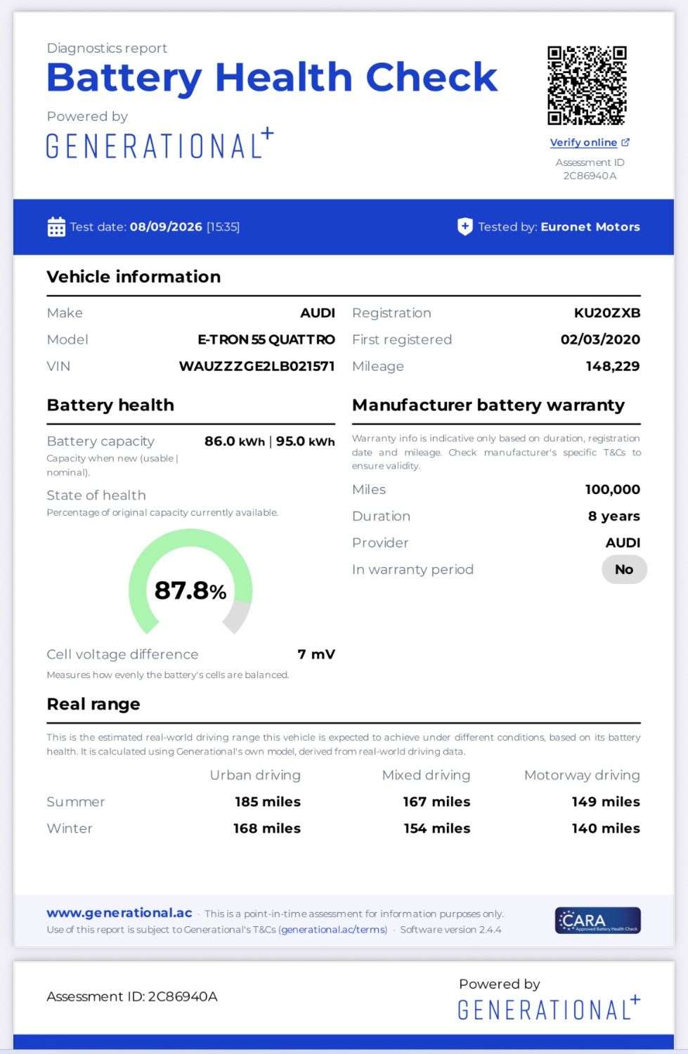 A 2020 AUDI E-TRON 55 SUV 5dr Electric Auto quattro 95kWh (408 ps) A 2020 AUDI E-TRON 55 SUV 5dr Electric Auto quattro 95kWh (408 ps)